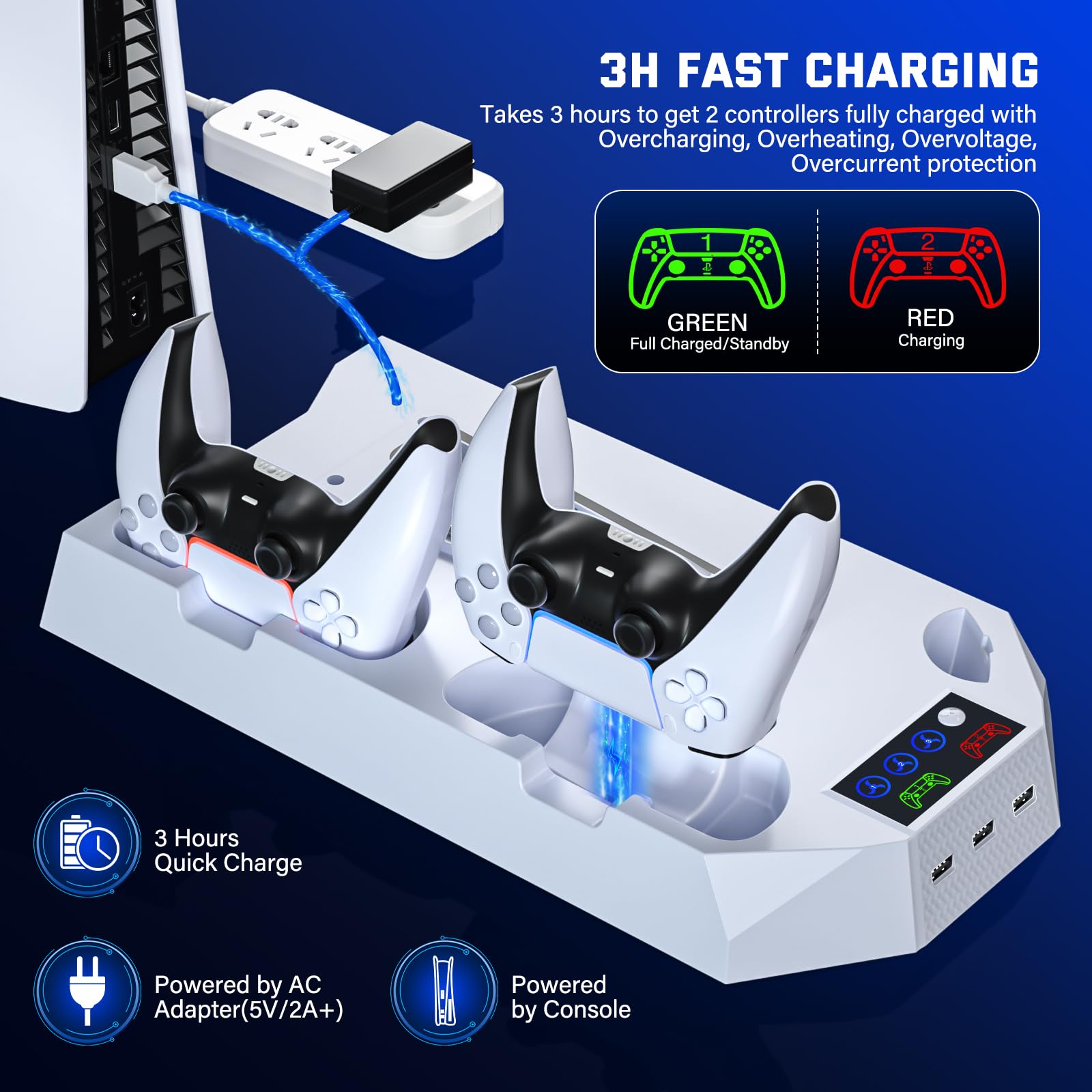 Hollabudz PS5 Slim & Standard Disco/Digital Console Stazione di Raffreddamento con Stazione di Ricarica e Driver per PlayStation 5, PS5 Console Supporto di Raffreddamento con 3 Hub