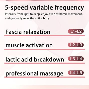 Cordless Massager Ring | Deep Tissue Vibrations Massager,Ergonomic Equipment 3 Modes 5 Levels Multifunctional Machine for Gym Legs Relaxation Waist Muscle Knot Recovery Neck Belly Arms