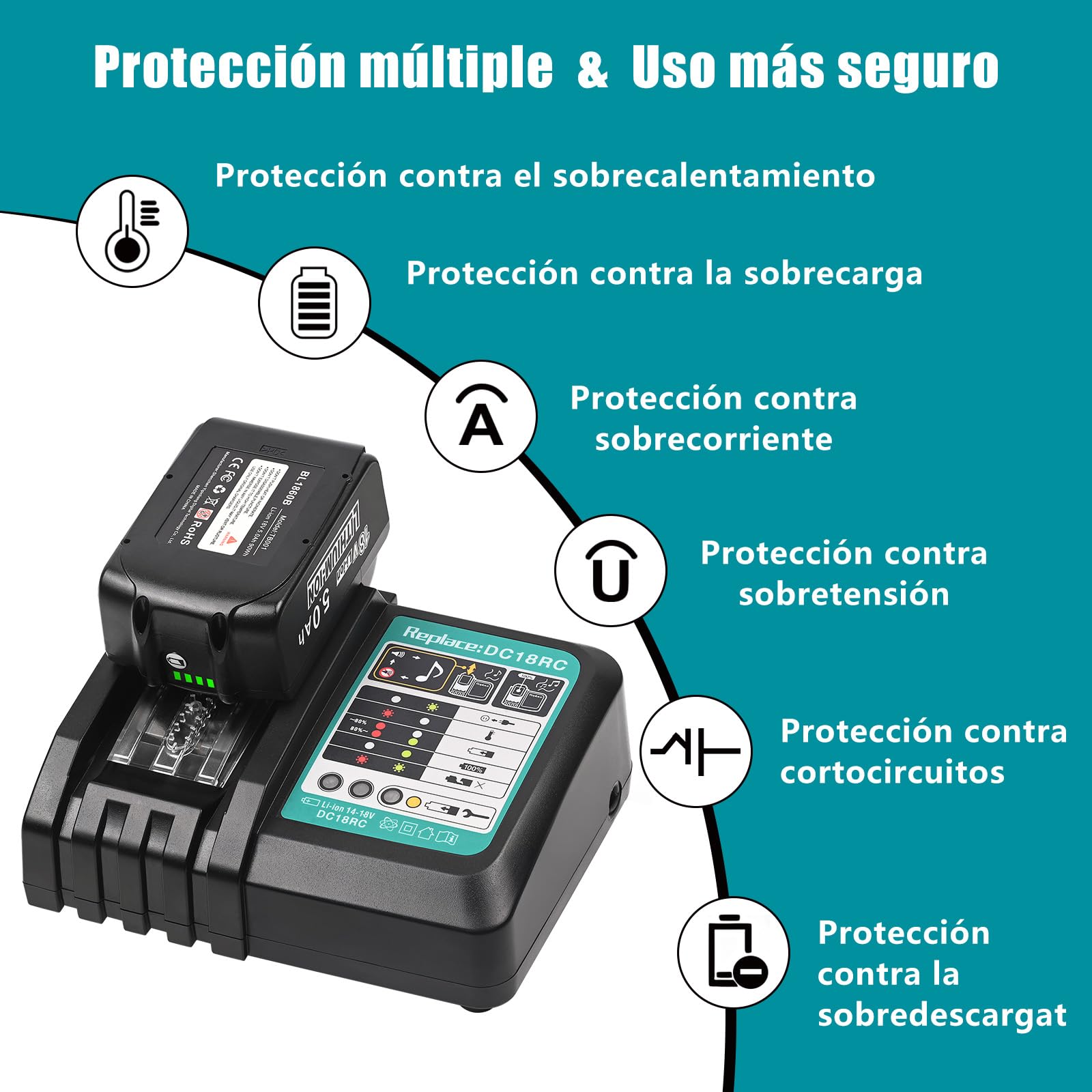 Makita 18V 5.0Ah Batería de Repuesto de Iones de Litio 2 Unidades Compatible con BL1850B BL1850 BL1860B