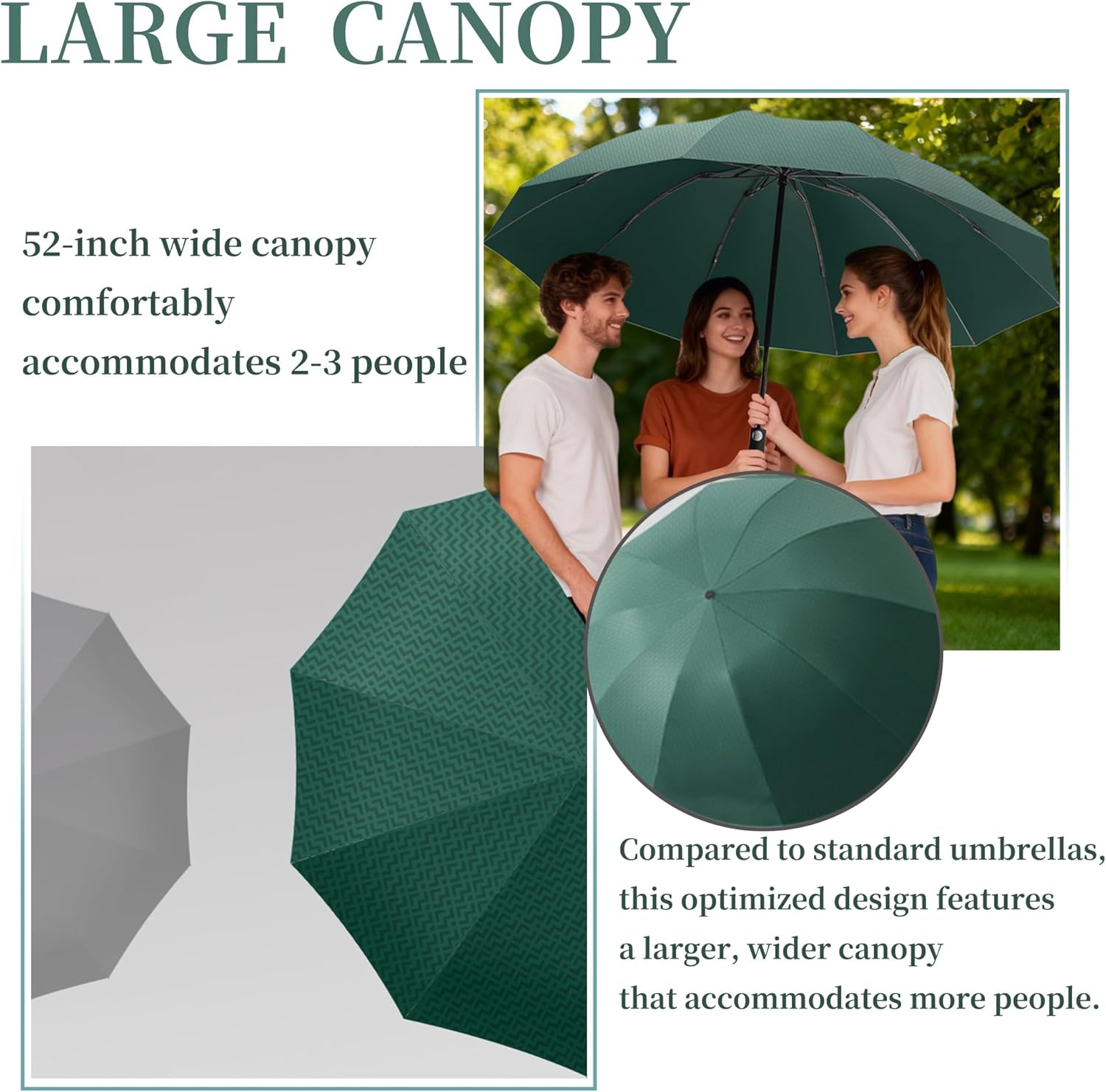 52 IN Extra-Large Canopy,Travel Folding Reverse Golf Umbrella for Business, Auto Open/Close,Portable,Rain & Sun, Windproof Rainproof,Zippered Pouch, Men & Professionals,10 Ribs,Backpack/Car