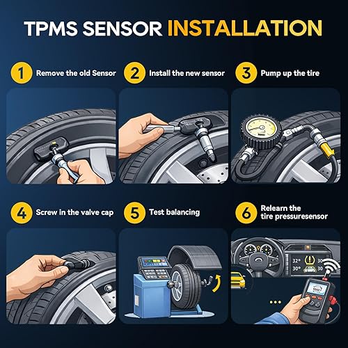 Miniatura 5 de AUTOKAY Sensores de presión de neumáticos, 315 MHz TPMS Sensores de sistema de monitoreo de presión de neumáticos para Subaru Impreza Tribeca WRX