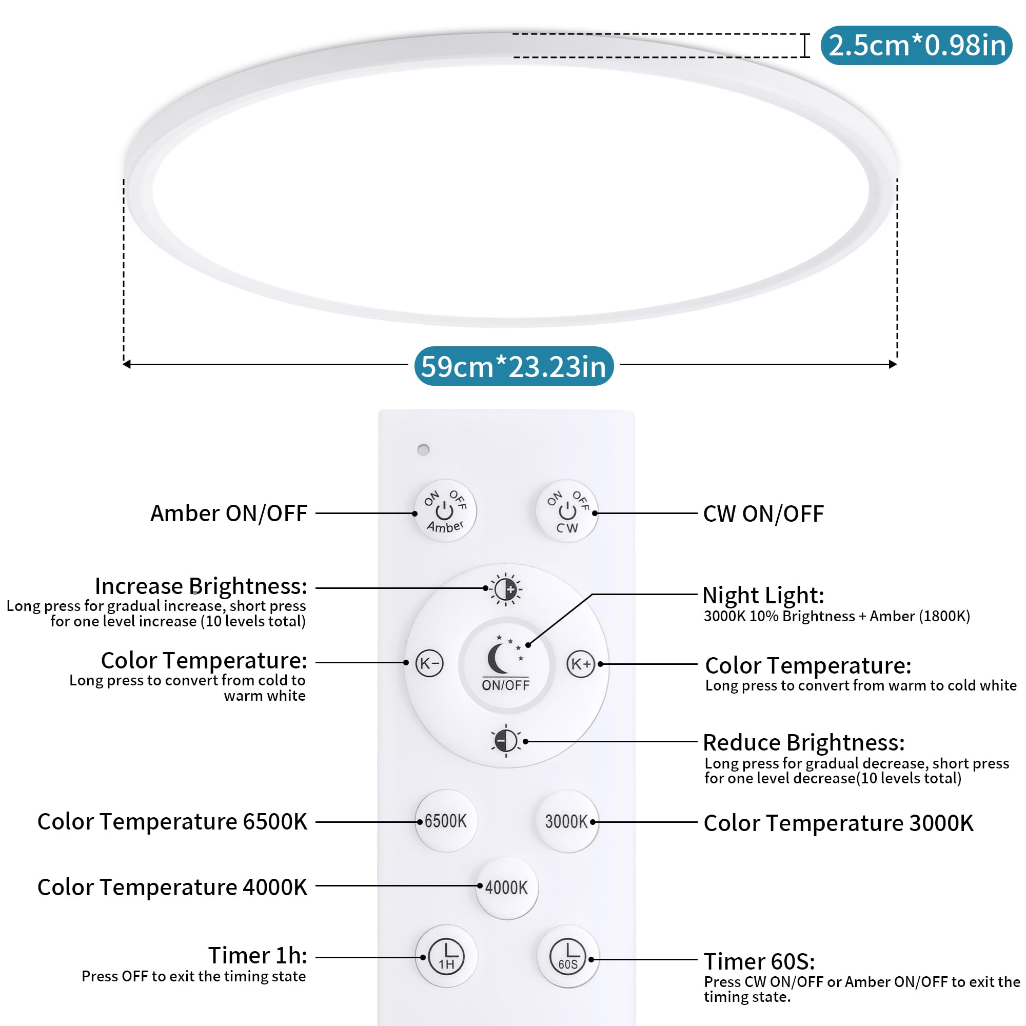 LED Deckenleuchte Flach Dimmbar Ø59cm 50W mit 1800K Nachtlicht | Dimmbare 3000K-6500K Deckenlampe Rund mit Fernbedienung für Wohnzimmer Schlafzimmer Kinderzimmer Büro, Weiss