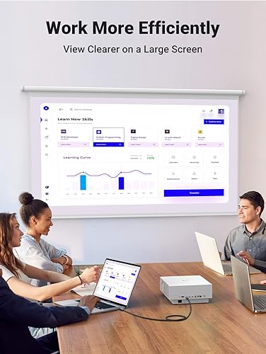 Vista 5 de UGREEN Cable DisplayPort 4K a HDMI, unidireccional UHD DP a HDMI, cable de visualización de video para monitor HDTV, proyector, computadora de 6 pies