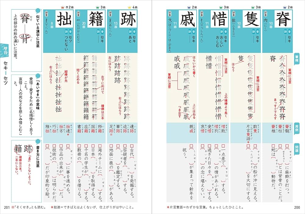 ★未使用品あり★自由自在 中学５教科セットと中学全漢字1110 正しく書ける 正しく使える 中学全漢字1110 漢検対応 : 学参