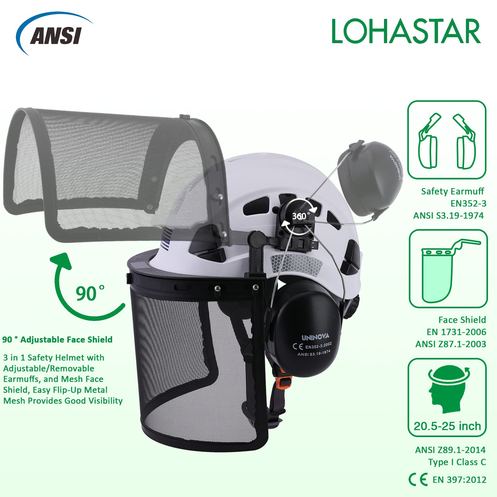 林業ヘルメット Amazon.co.jp: 林業ヘルメット フェイスシールドとイヤーマフ