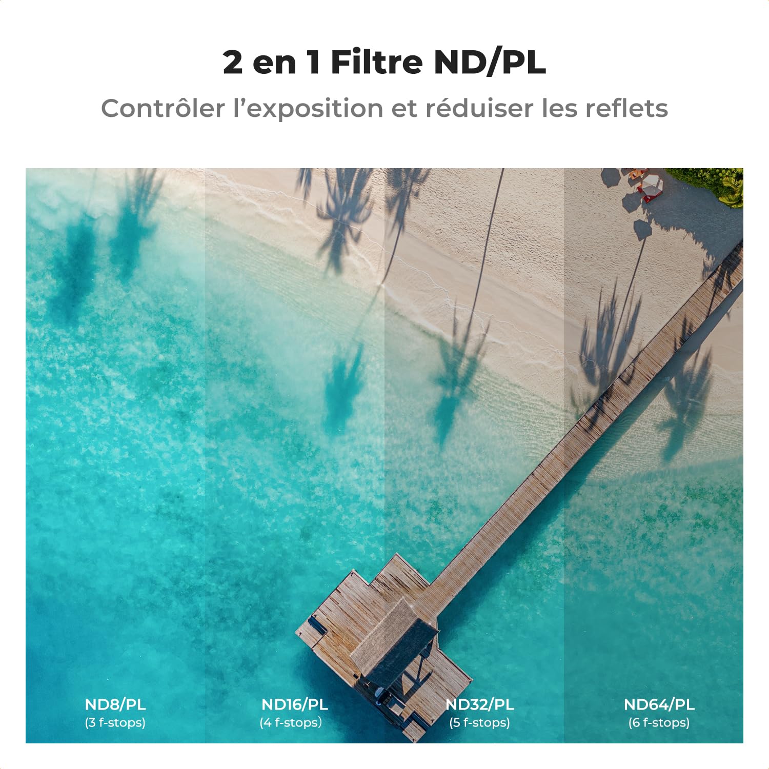 K&F Concept Filtres ND8&PL ND16&PL ND32&PL ND64&PL Compatible avec DJI AIR 3S Nano-revêtements Étanche Anti des Rayures Léger HD