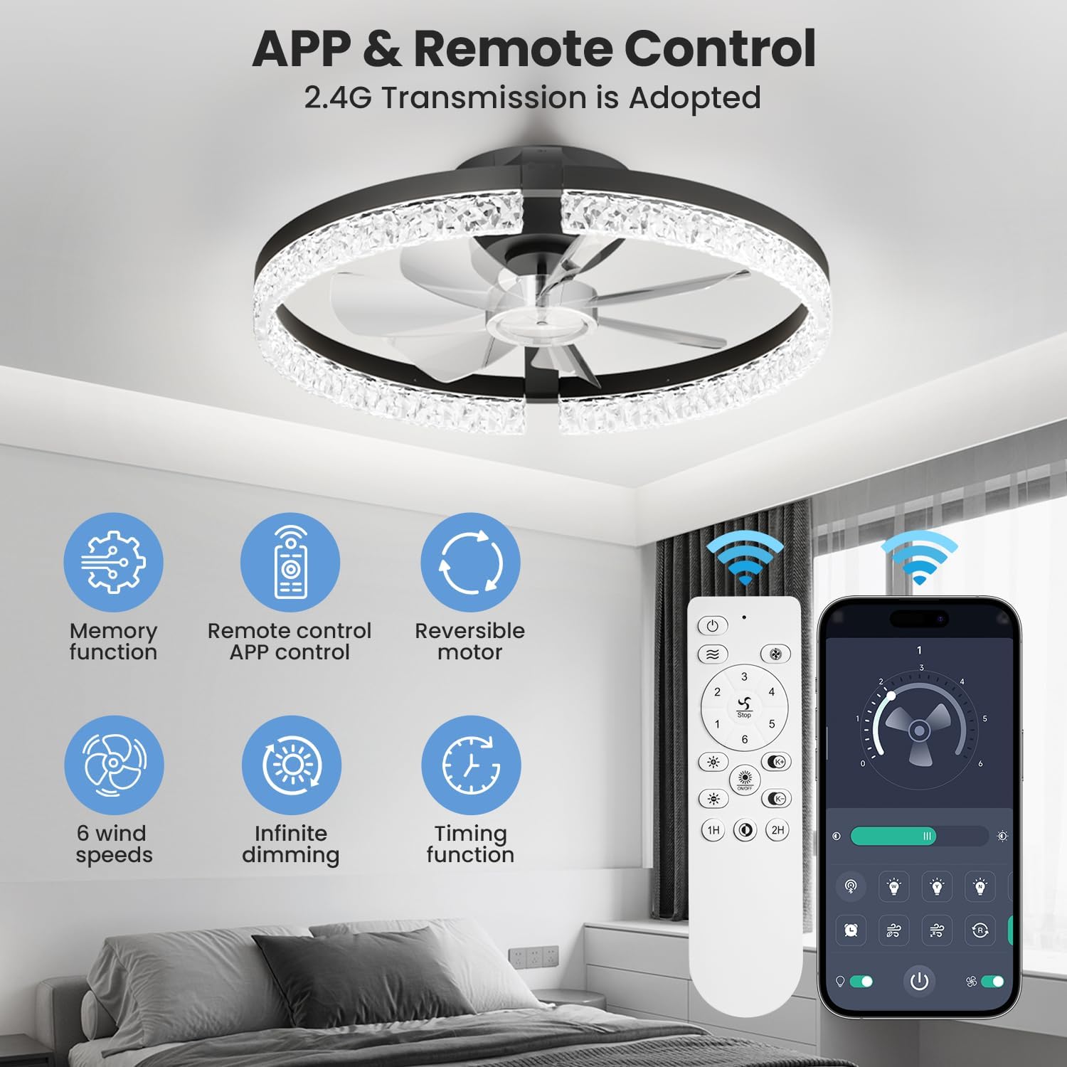 Ceiling Fans with Lights and Remote, 18 Inch Modern Smart Ceiling Fan, 6 Speeds and 3000K-6500K Dimmable LED Fan Light, Low Profile Ceiling Fan for Bedroom, Living Room, Dining Room, Black