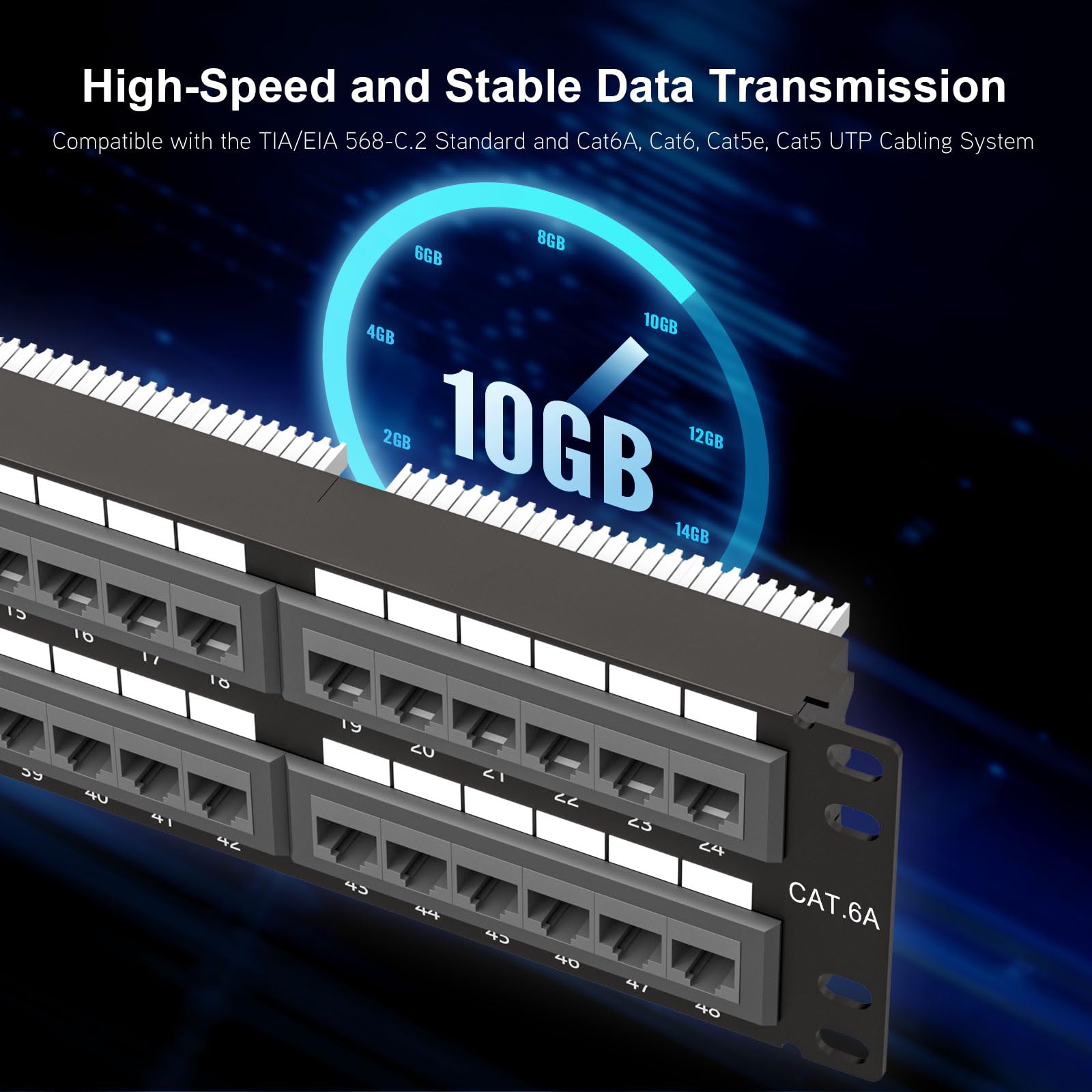 Snapklik.com : Iwillink 10Gbps Cat6A Patch Panel 48 Port, Network Patch ...