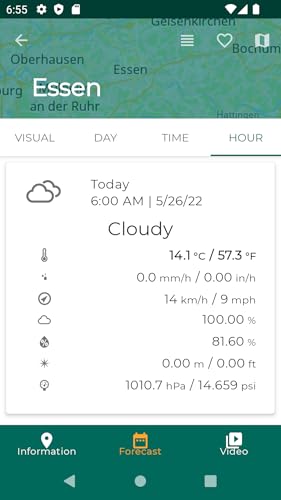 MoWeSta - Mobile Weather Station