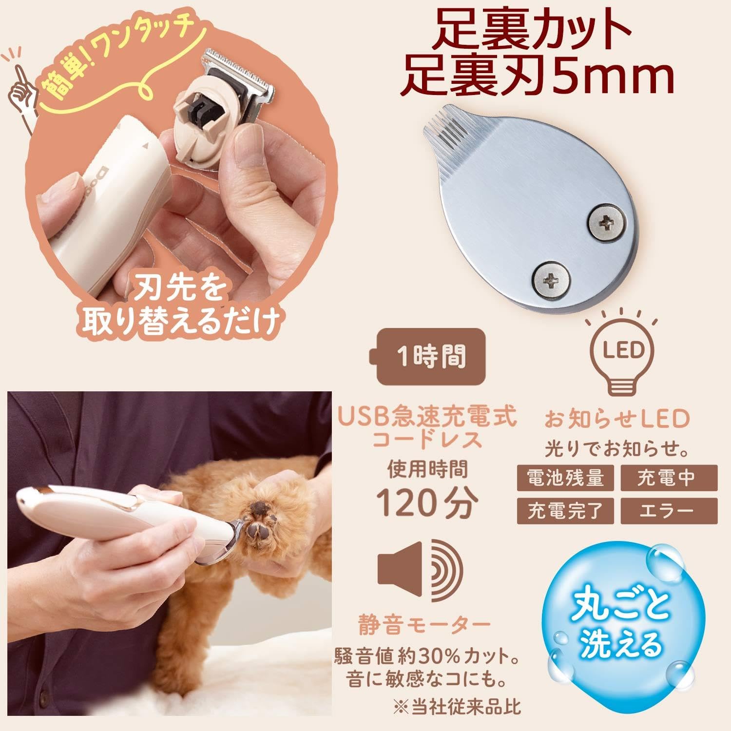 Amazon.co.jp: ドギーマン ホームバーバー 3in1 コードレスバリカン 犬