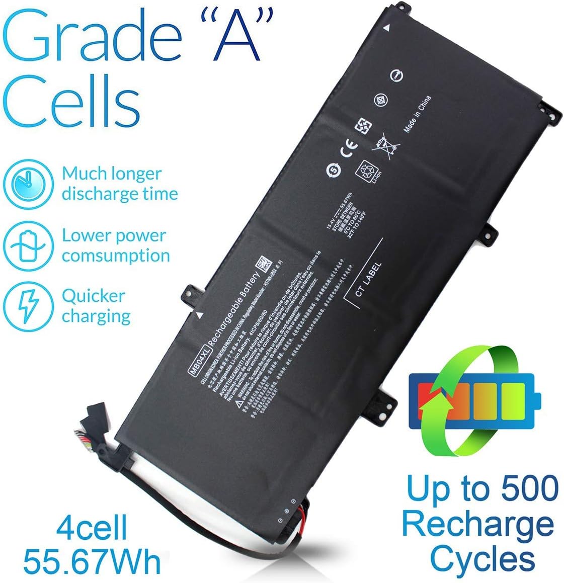 Buy Mb04xl Battery For Hp Envy X360 M6 M6 Aq105dx M6 Aq103dx M6 Aq003dx M6 Aq005dx M6 Ar004dx 15 Aq273cl 15 Aq267cl 844204 850 Hstnn Ub6x 15 Aq005na 15 Aq101ng 15 Aq015nr 15 Aq173cl Mbo4xl 843538 541 Online In Indonesia B08h8k5kv9