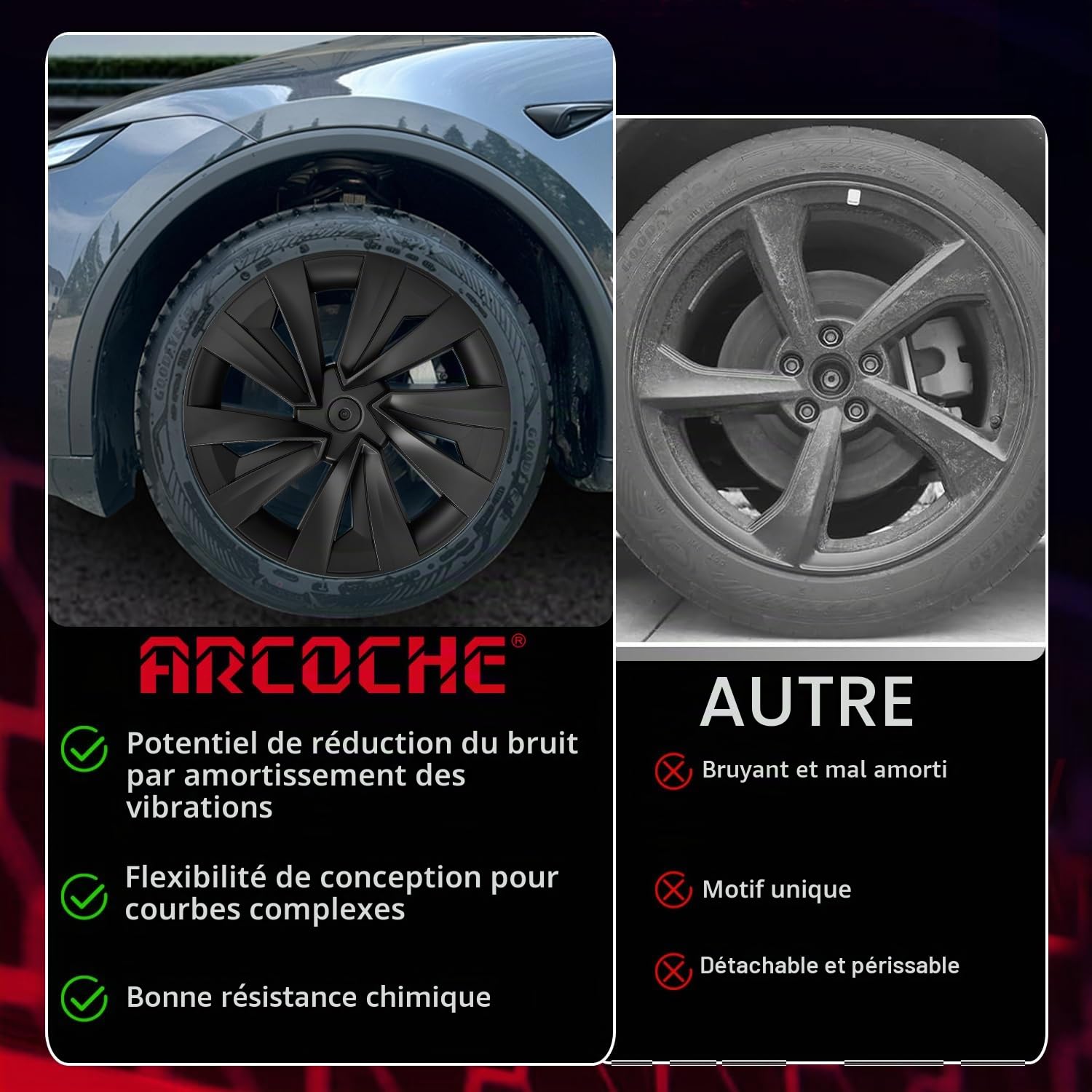Arcoche Model Y 2025 2026 Juniper 19 Pouces Couvertures de Roues 4 Pcs Protecteur de Jante Model Y Juniper Hubcaps Matériel ABS Couvertures de Roues Enjoliveurs(Style d'usine Original-Noir Mat)