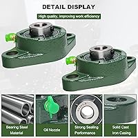 Vista 4 de UCFL201-8 - Paquete de 2 rodamientos de bloque de almohada montados en brida, rodamientos de acero con orificio de 1/2 pulgada, autoalineación