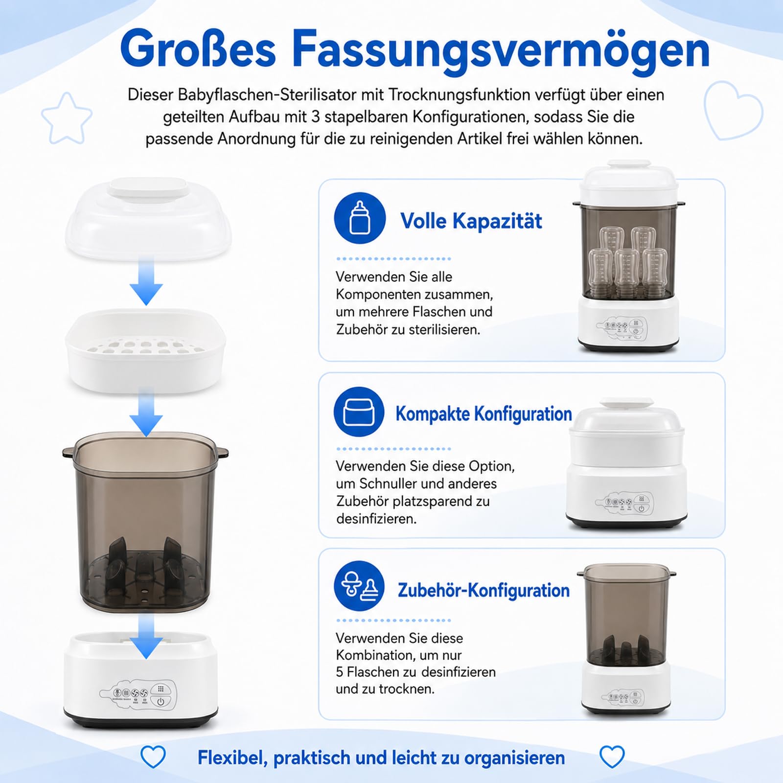 Sterilisator für Babyflaschen mit Trocknerfunktion, Flaschensterilisator Baby, 4-in-1 Elektrischer Dampfsterilisator für Flaschen, für flaschen & Milchpumpen-Zubehör Schnellsterilisation
