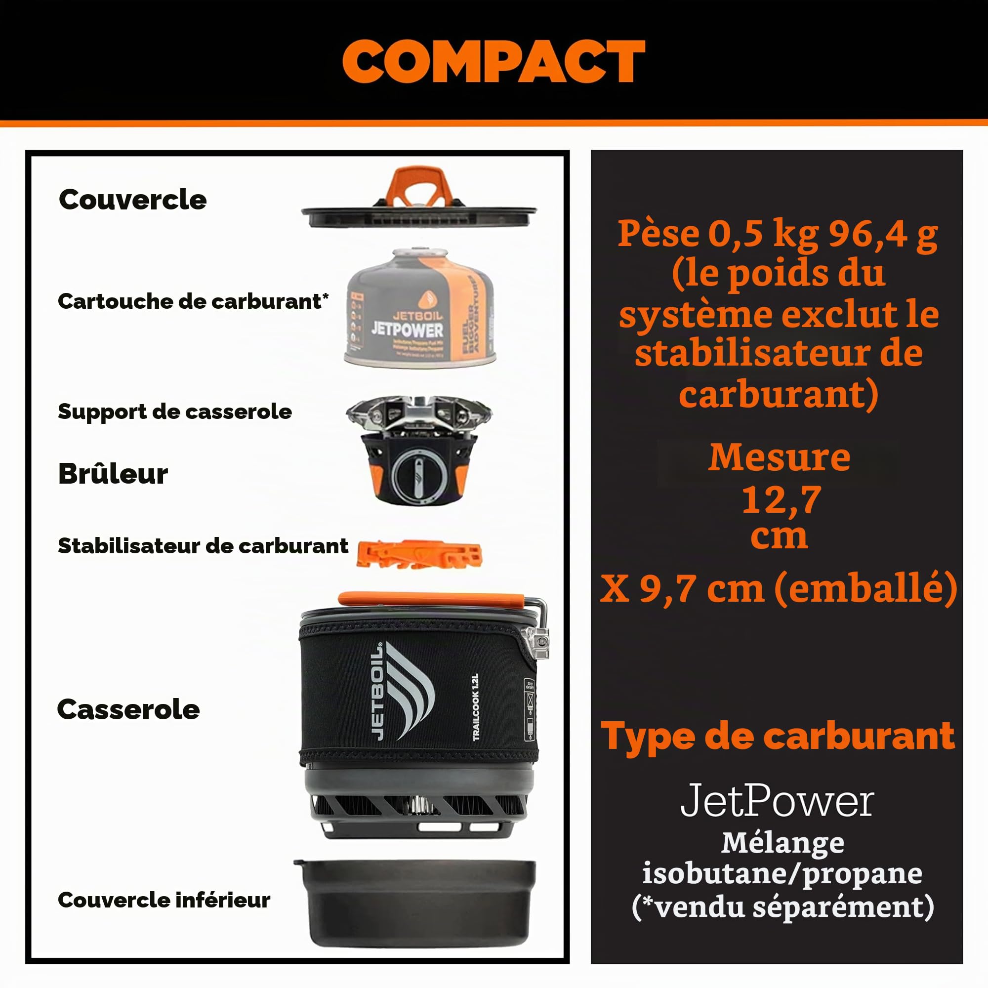 Jetboil TrailCook Réchaud de camping et de randonnée 1,2 l avec contrôle de la chaleur réglable, carbone
