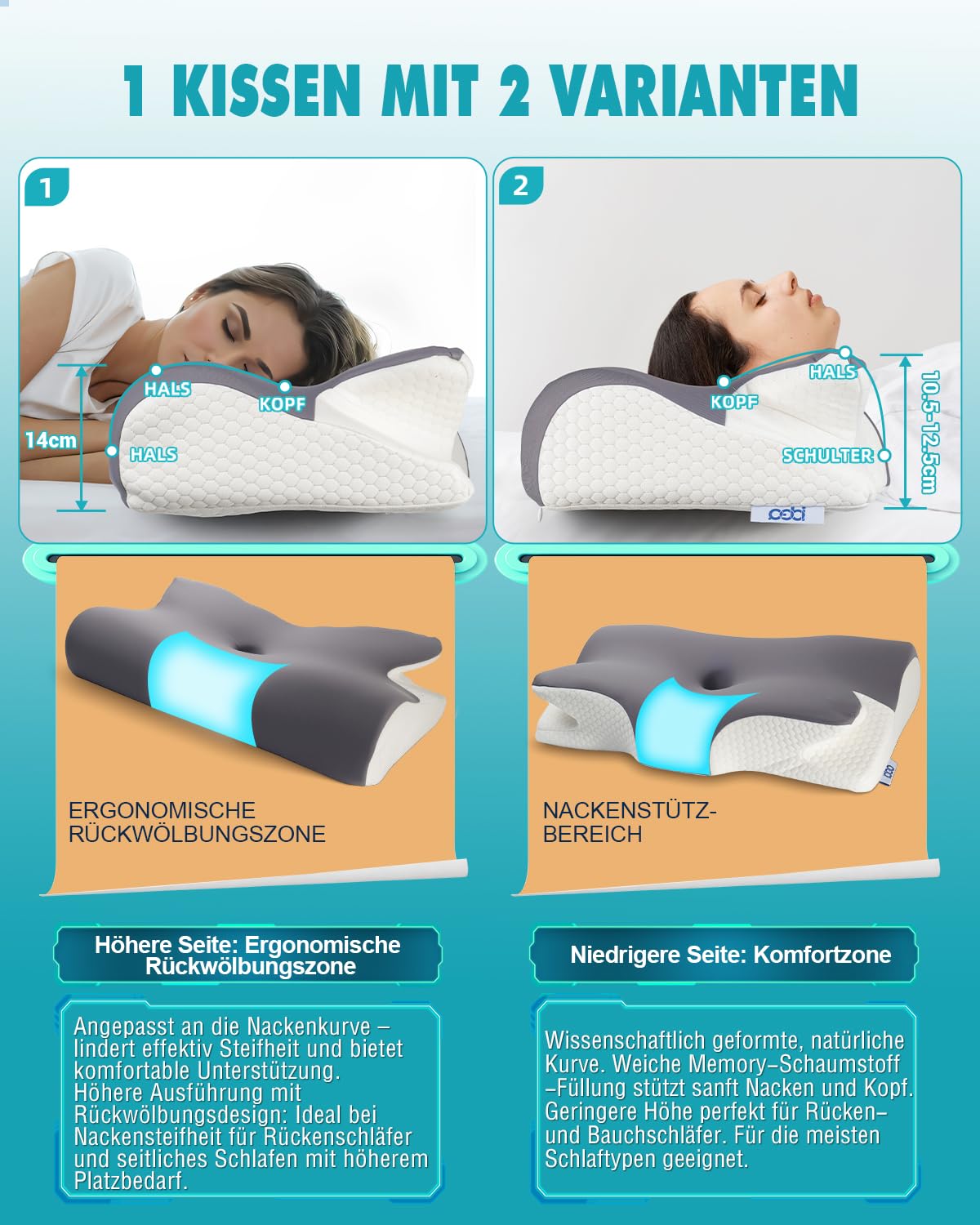 Nackenkissen Kopfkissen Nackenschmerzen, Ergonomisches Memory Foam Nackenstützkissen, Orthopädische Kissen Gegen Nackenschmerzen, Schlafkissen für Seitenschläfer Rücken & Bauchschläfer 65x40x11/14cm