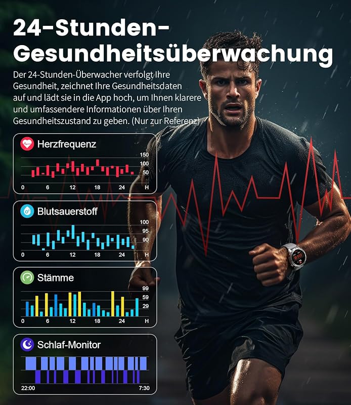 LIGE Férfi Okosóra 1.43" AMOLED Kijelzővel - Bluetooth Hívás, 170+ Sportmód, 24/7 Pulzusmérés, IP68 Vízállóság, Android/iOS Kompatibilis