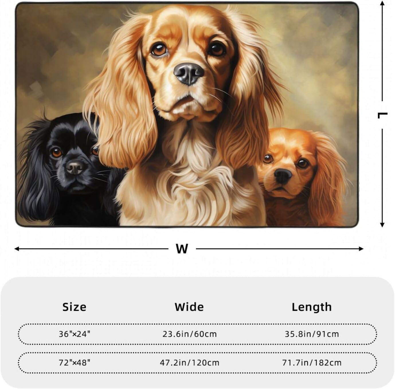 Area Rug Absorbent Non-Slip Floor Mats 36"x24" Washable Throw Carpet Cocker Spaniel Living Room Rugs Large Soft Indoor Floor Carpet for Bedroom Kitchen Laundry Office