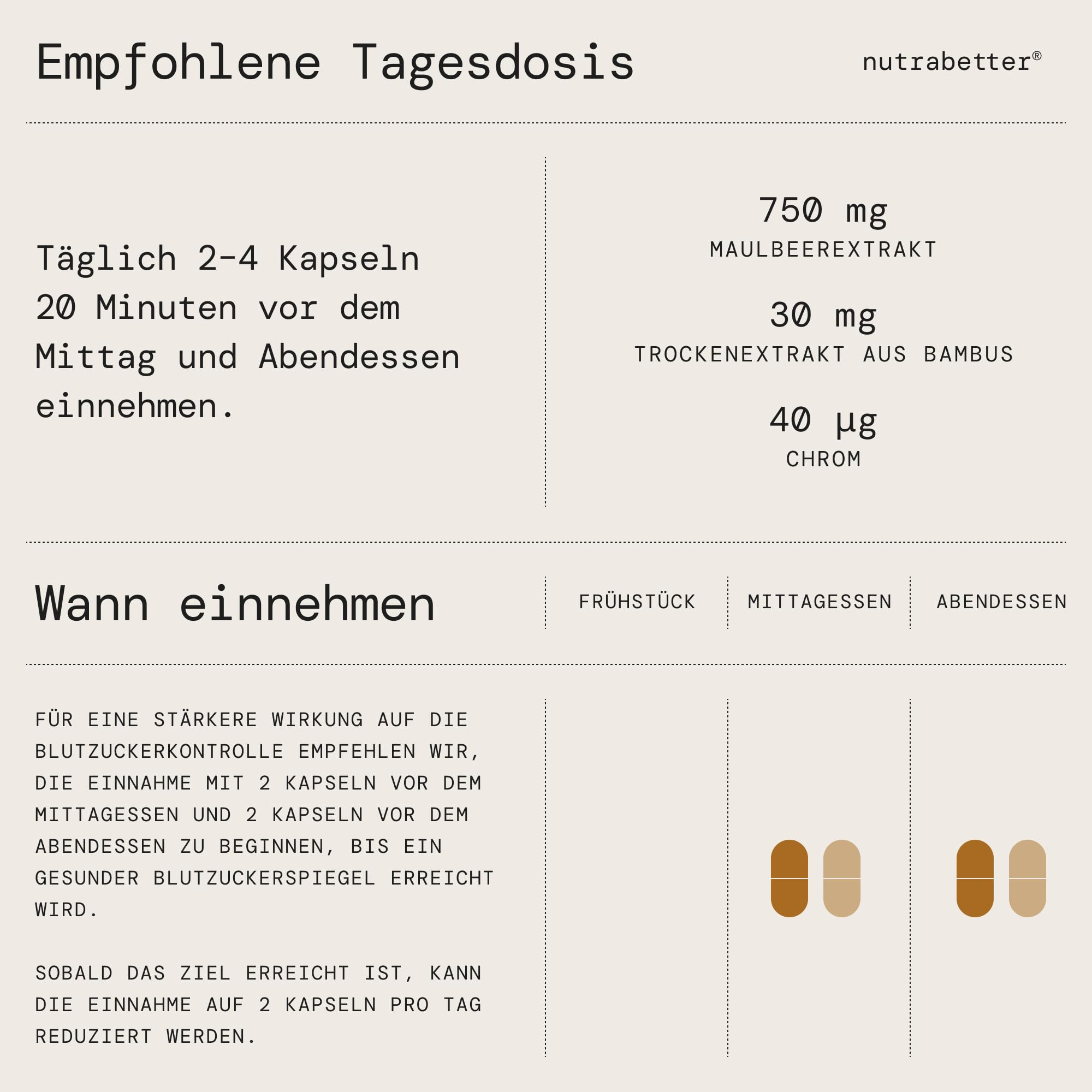 Morbeerextrakt 750 mg + Chrom | 90 vegane Kapseln | Unterstützt den normalen Blutzuckerspiegel | Mit Chrom für einen gesunden Zuckerstoffwechsel | nutrabetter®