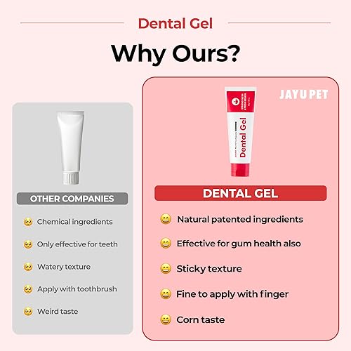 Miniatura 3 de JAYU PET Gel dental - Pasta de dientes para perros y gatos, eliminación de placa y sarro, limpieza de dientes y ambientador de aliento, cuidado