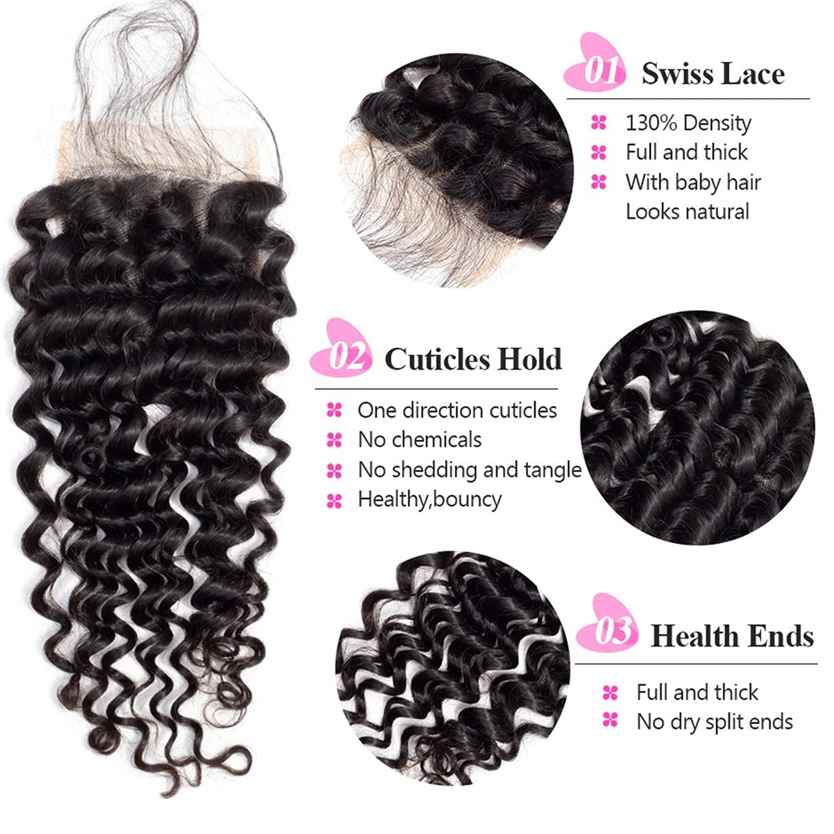 Brazilian Unprocessed Human Virgin Hair - Deep Curly Free Part Closure Pre-Plucked Hairline Loose Deep Wave 4x4 Lace Closure (12inch, Natural Black With Baby Hair)