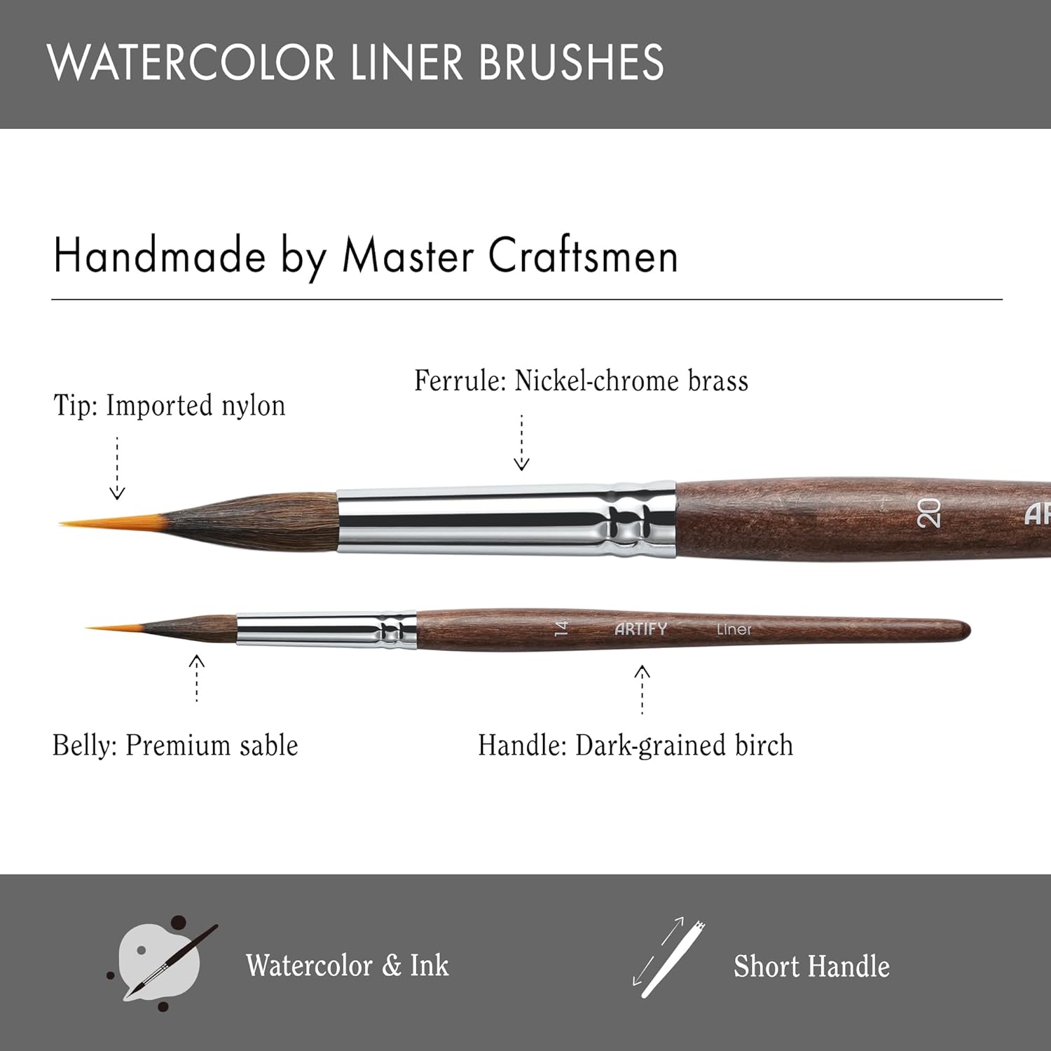 ARTIFY Extended Needle Point Watercolor Liner Paint Brush Set - Professional Sable & Nylon Hybrid Water Color Detail Brushes for Fine Lines Painting