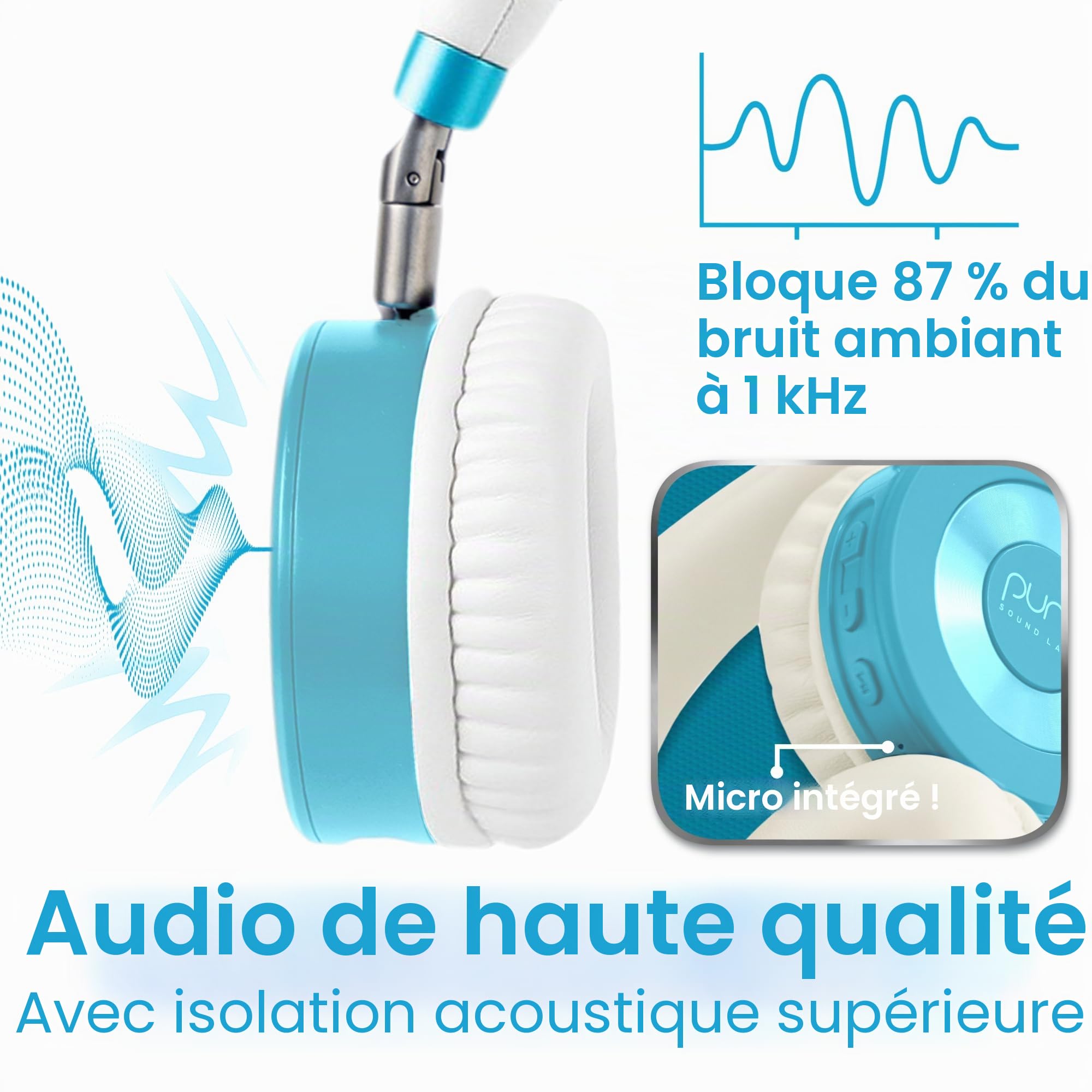Puro Sound Labs Casque JuniorJam Plus avec limitation de Volume pour Enfants, Limite de 85 DB, Casque Bluetooth réglable pour tablettes, Smartphones, Ordinateurs - 22 Heures d'autonomie