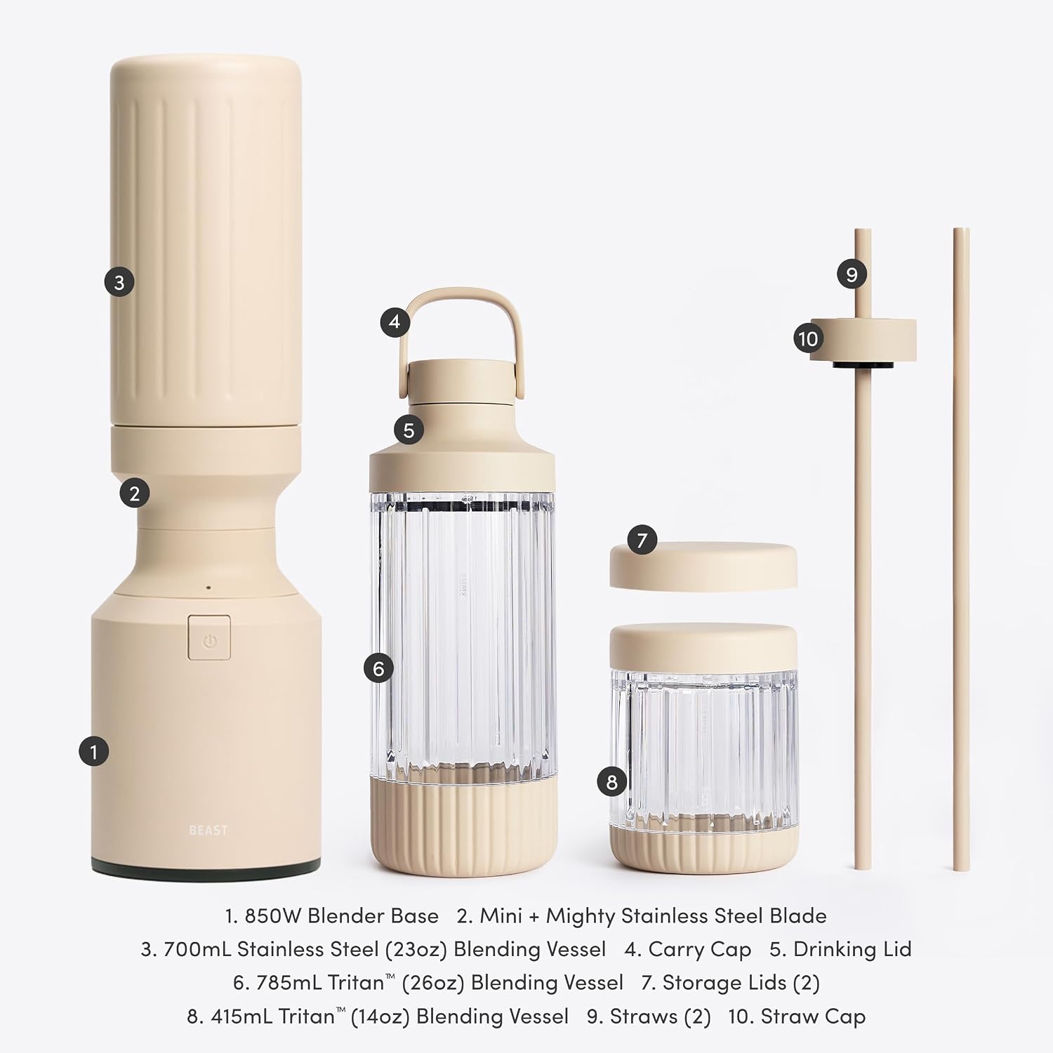 Diagram showing all included components of the BEAST Mighty 850 blender, numbered for identification.