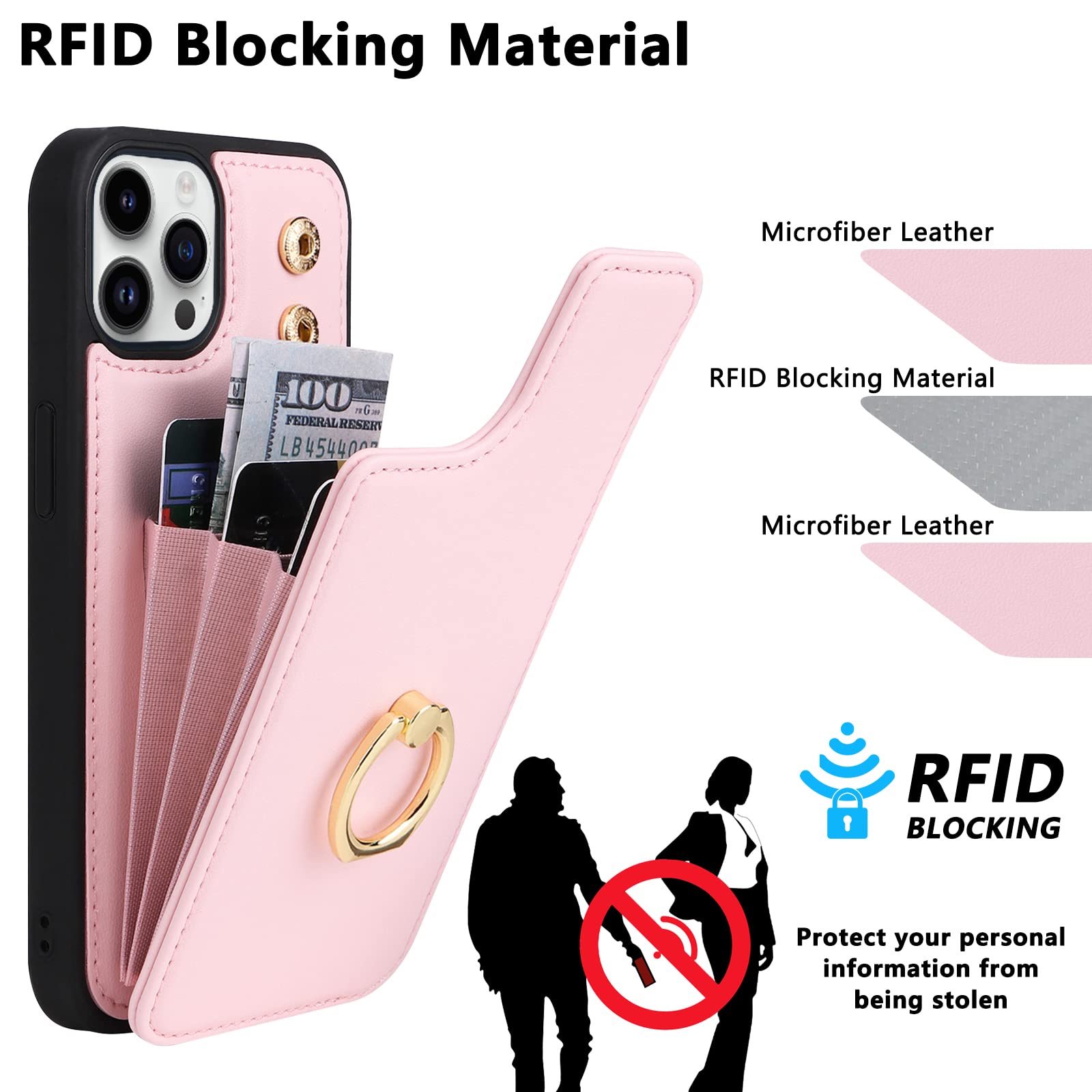 TopPerfekt Compatibile con iPhone 14 Pro Custodia a portafoglio