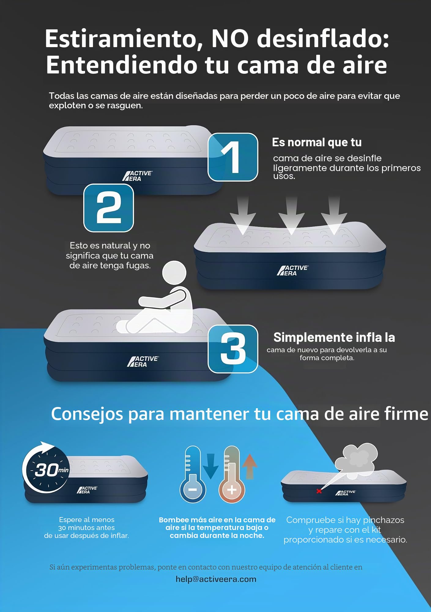 Active Era - Colchón inflable queen size con bomba eléctrica incorporada, almohada elevada y material impermeable resistente y a prueba de pinchazos
