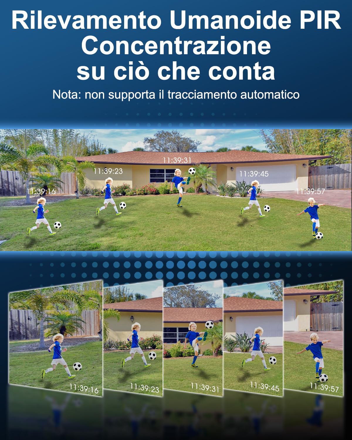ANRAN Telecamera Wi-Fi Esterno Batteria Senza Fili Con Solare Pannello | 3MP Videocamera Sorveglianza con Visione Notturna a Colori, Rilevamento del movimento, Audio Bidirezionale, Alexa Supporta,C3