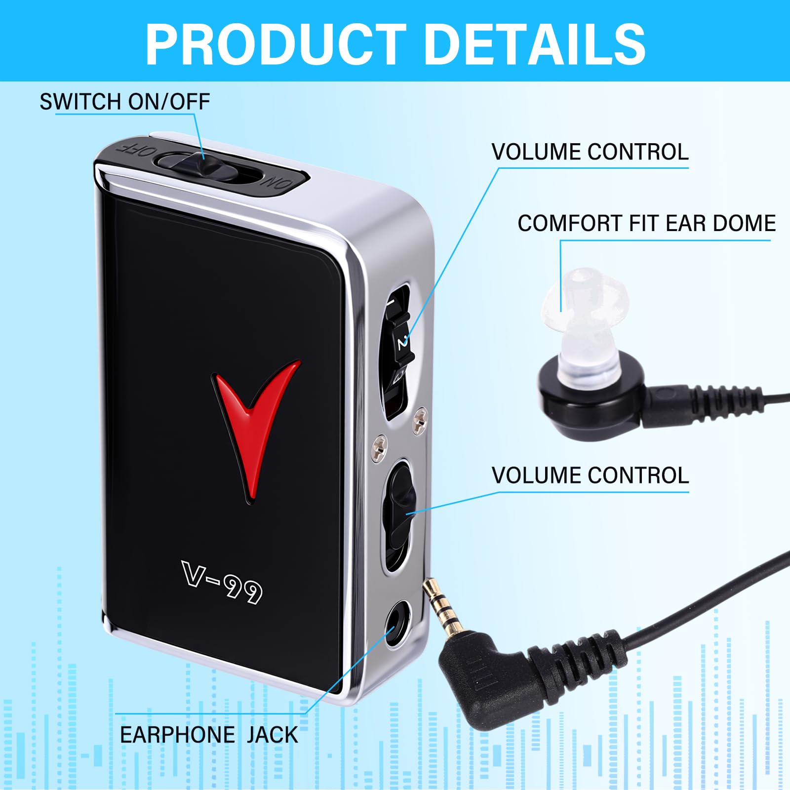 Geiserailie Paquete de 3 amplificadores auditivos personales, amplificador de sonido, dispositivo de mejora de la audición de voz con 8 niveles de volumen y auriculares para personas mayores, ganancia