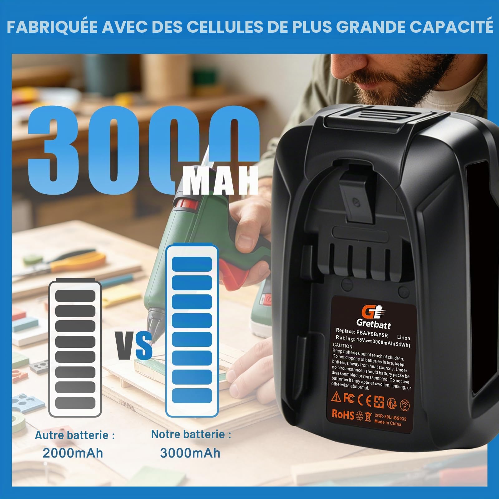 2 Packs Batteries 3000mAh pour Bosch Outils sans Fil 18V