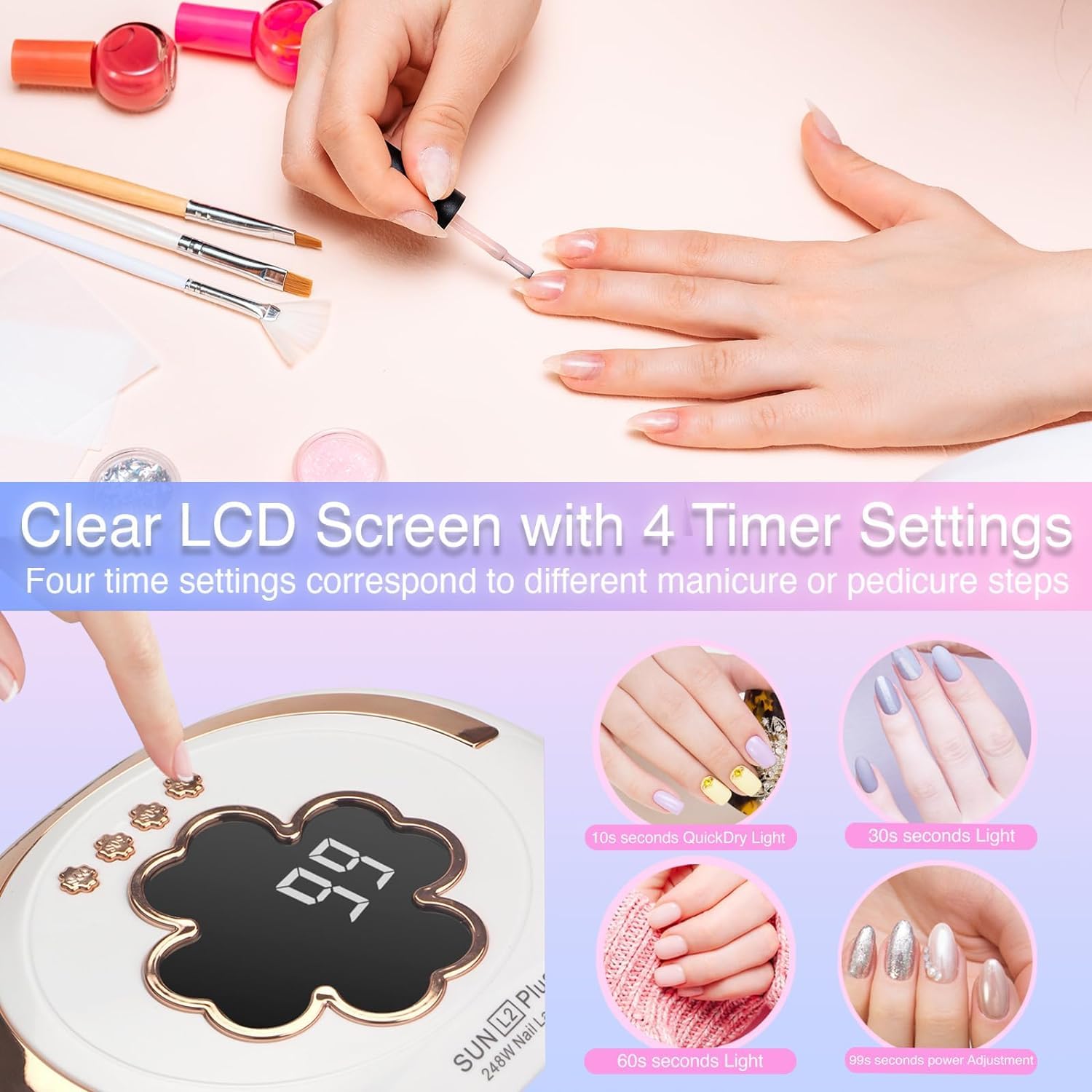 Lámpara de uñas UV LED para manos dobles, secador de uñas profesional de luz UV, lámparas LED UV para uñas de gel, lámpara de esmalte de uñas de gel de curado para uñas de manos y pies con 4 (1)