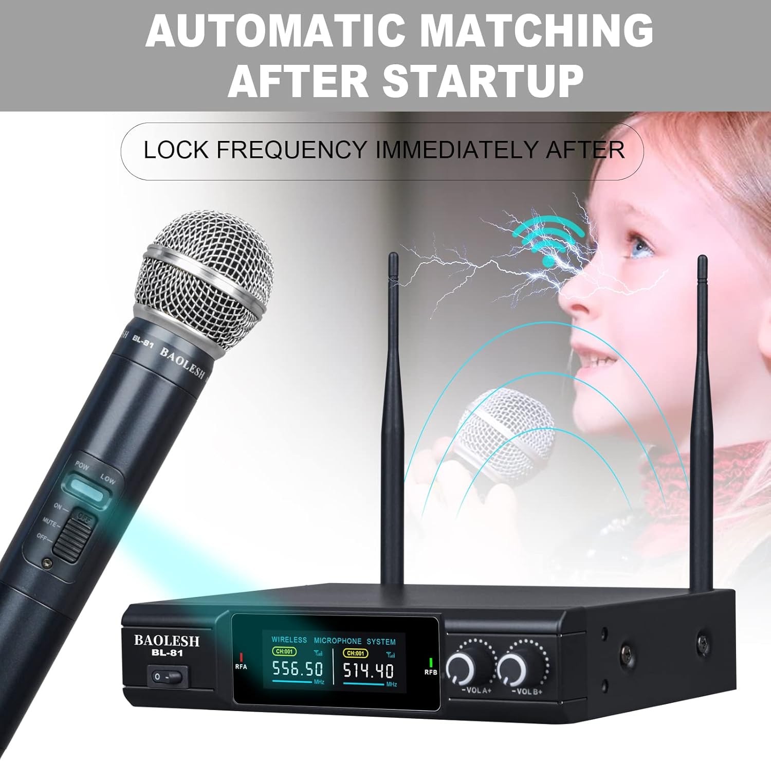 UHF Wireless Microphone System with Two Channels, Perfect for Karaoke, Meetings, Parties, Church, DJs, and Weddings - Frequency Range: 514.60mhz-556.5mhz (BL-81)