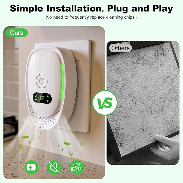 Purificatore dâAria Plug-In per Casa e Camera, Mini Ionizzatore a Ioni Negativi, Rimuove Odori di Fumo/Animali/Scarpe, Silenzioso e Senza Filtro, per Cucina/Ufficio/Bagno, Confezione da 2 - 5