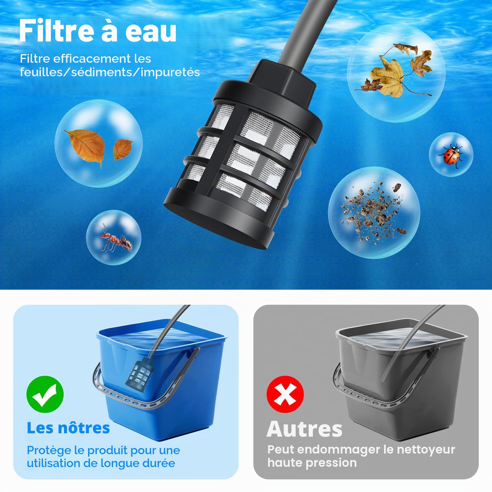 Nettoyeur Haute Pression sans Fil, 600 PSI 21V, Nettoyeur Haute Pression sur Batterie avec 2 Batteries Rechargeables, Buse 6-en-1 et Buses Jet pour Nettoyage Voiture Sol Mur Clôture