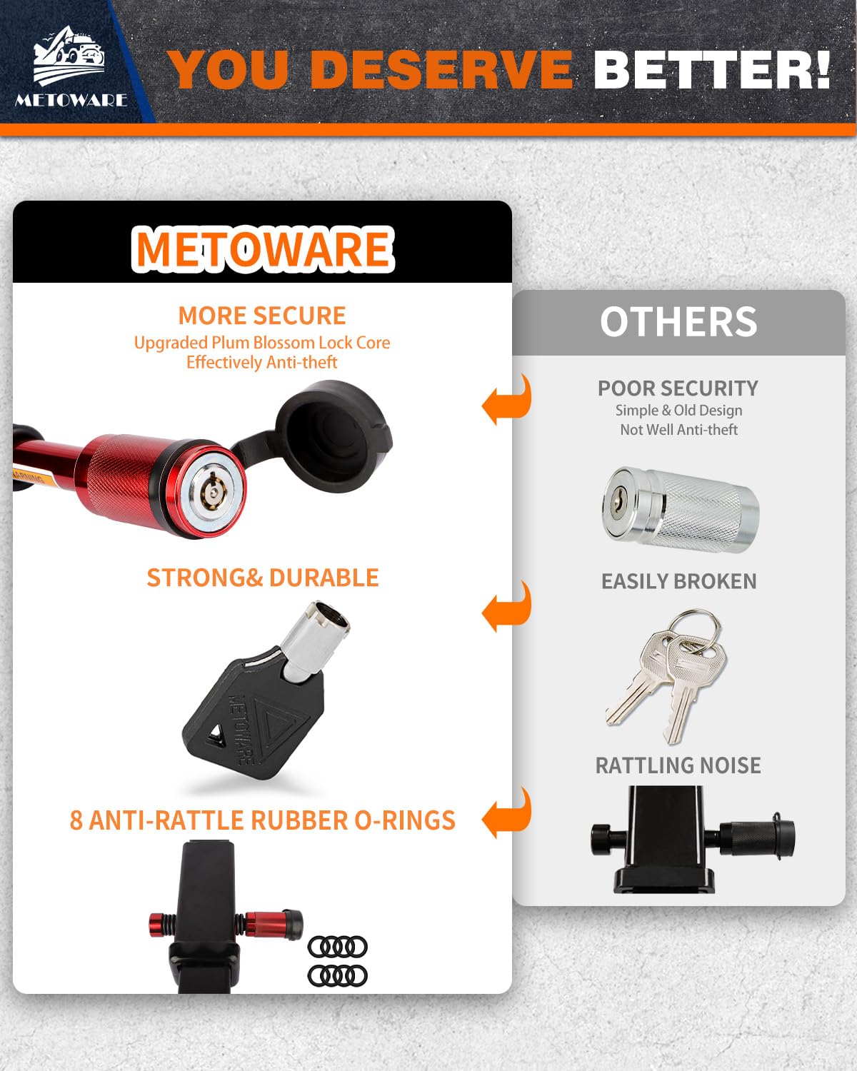 Snapklik.com : METOWARE Trailer Hitch Lock, Tailer Receiver Lock Fits ...