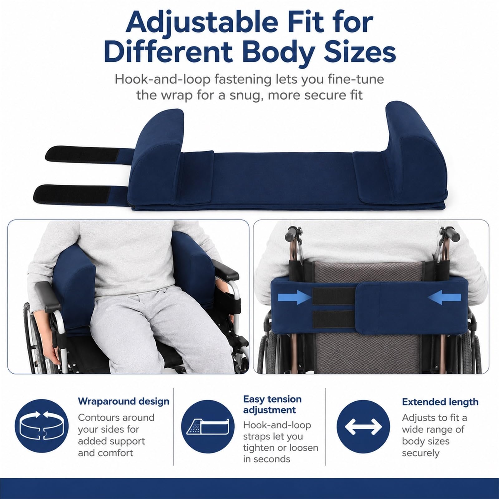 Cojín Cuña para Respaldo de Silla de Ruedas Antideslizamiento Lateral y Vuelco Frontal Apoyo Lumbar de Esponja Ergonómica para Ancianos y Personas con Sobrepeso