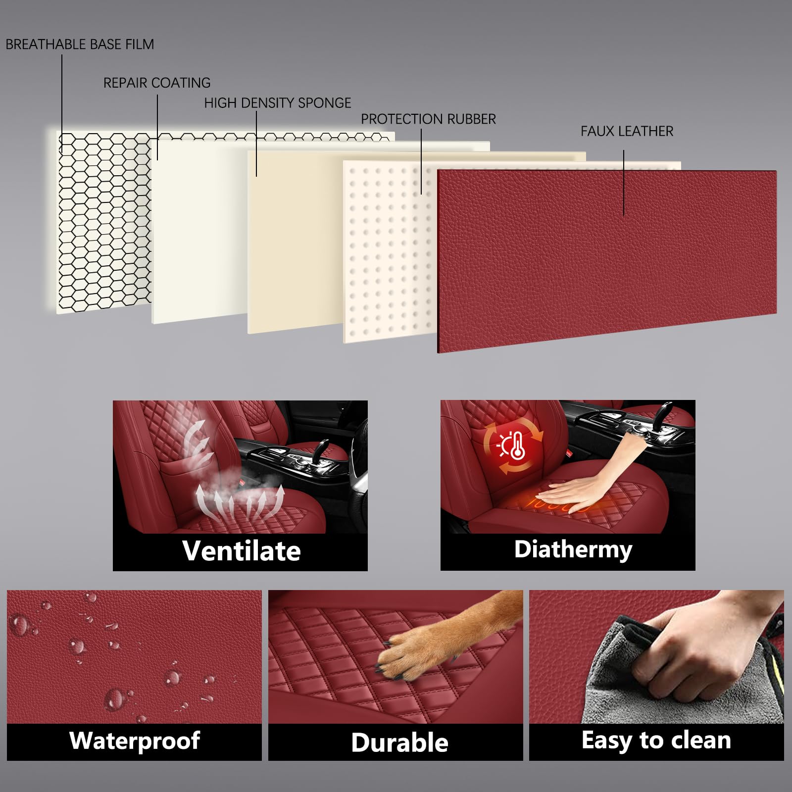 NS YOLO Full Coverage Leather Car Seat Covers Full Set Waterproof Seat Covers for Cars SUVs Pick-up Truck — view 6