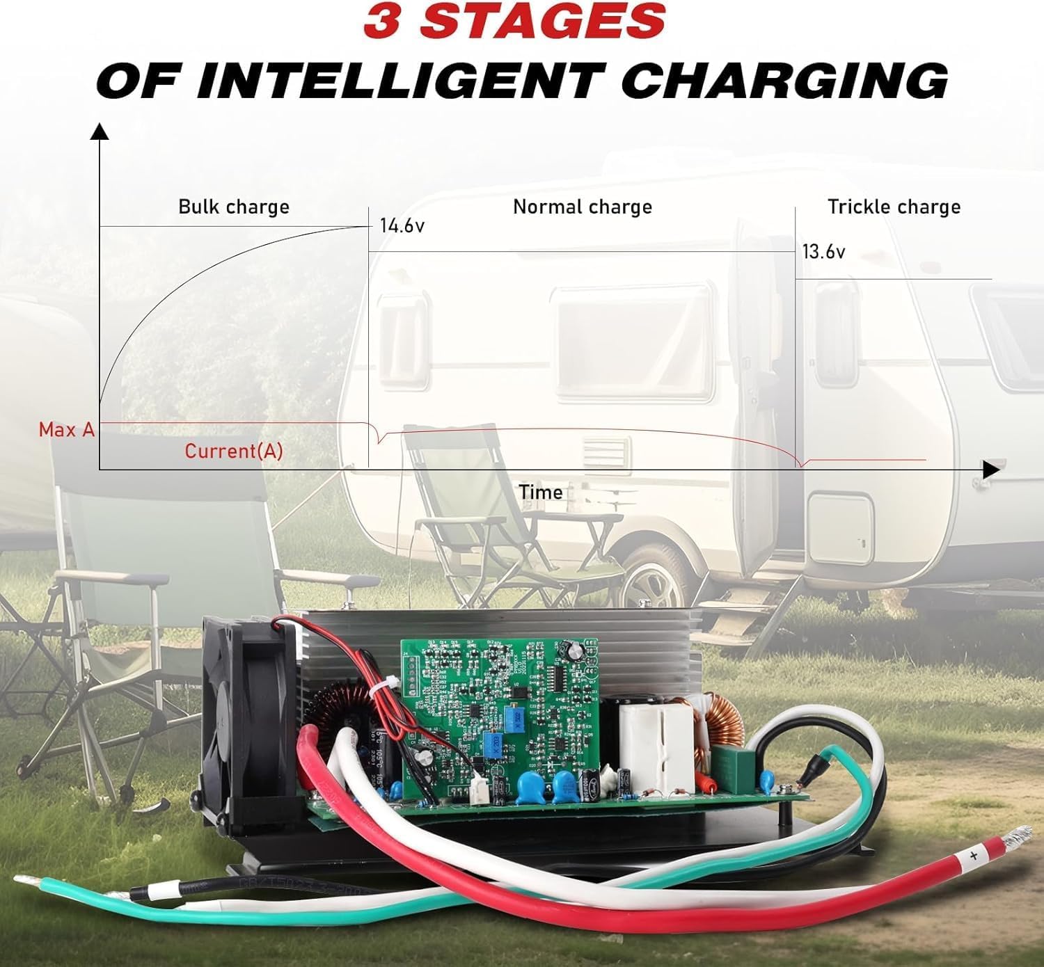 WF-8955-MBA,55 Amp for WF-8955PEC Power Converter, Three Stages Smart Charge for Both Lead-Acid and Lithium Batteries,Compatible with WF-8955-MBA,WF-8955-AD-MBA