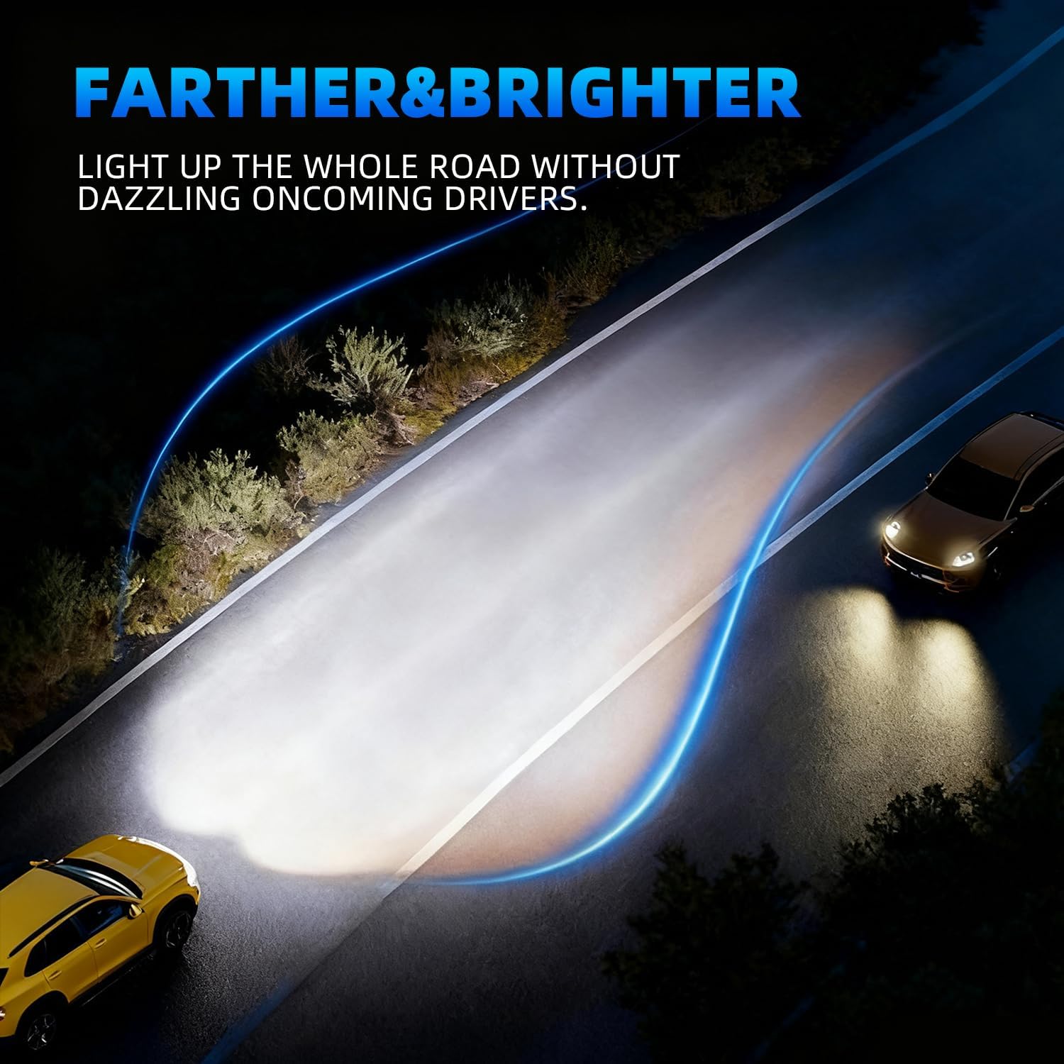 Halogen Headlight Bulb Compatible With Toyota Tundra 2014-2018, 9003 High Low Beam + H11 Fog Lights + License Plate Lights, 6000K White, Plug And Play, Pack of 6