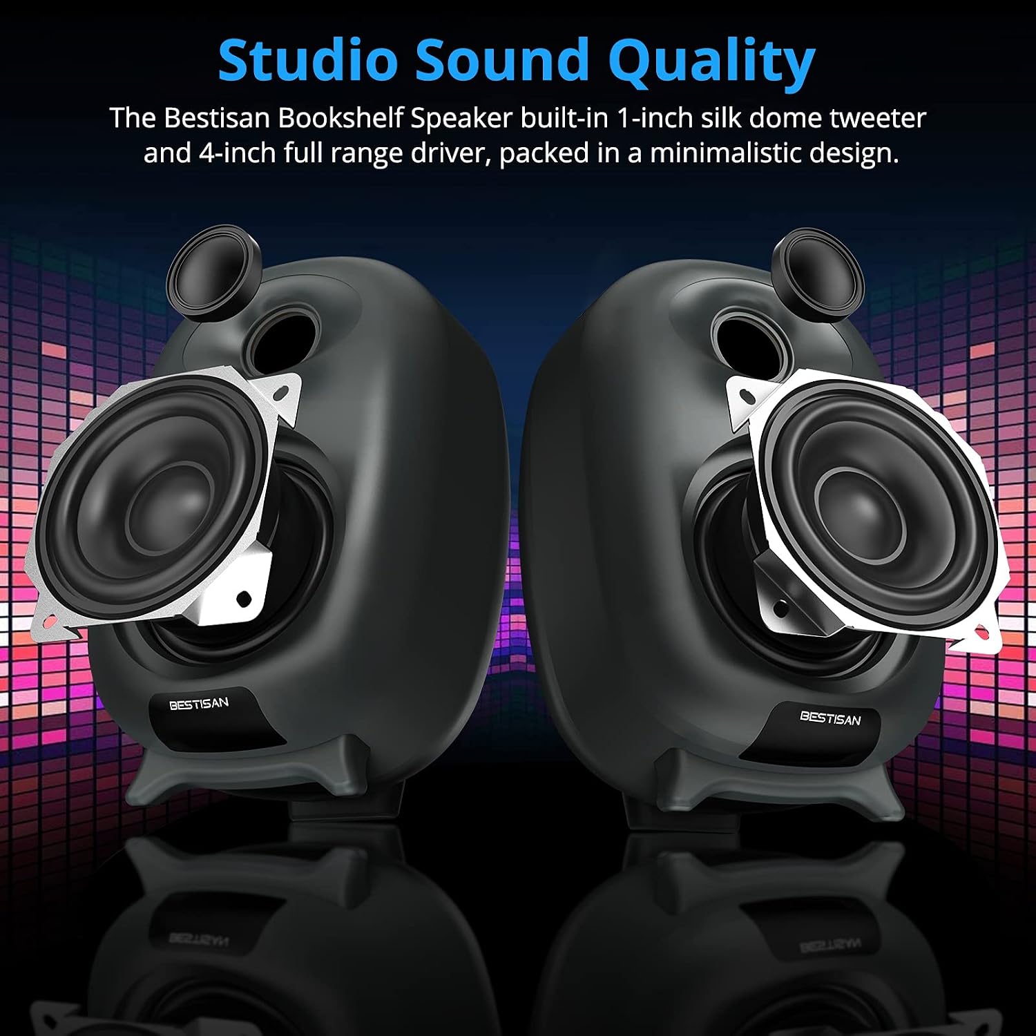 Silk Dome Tweeter, Three Equalizer Mode 