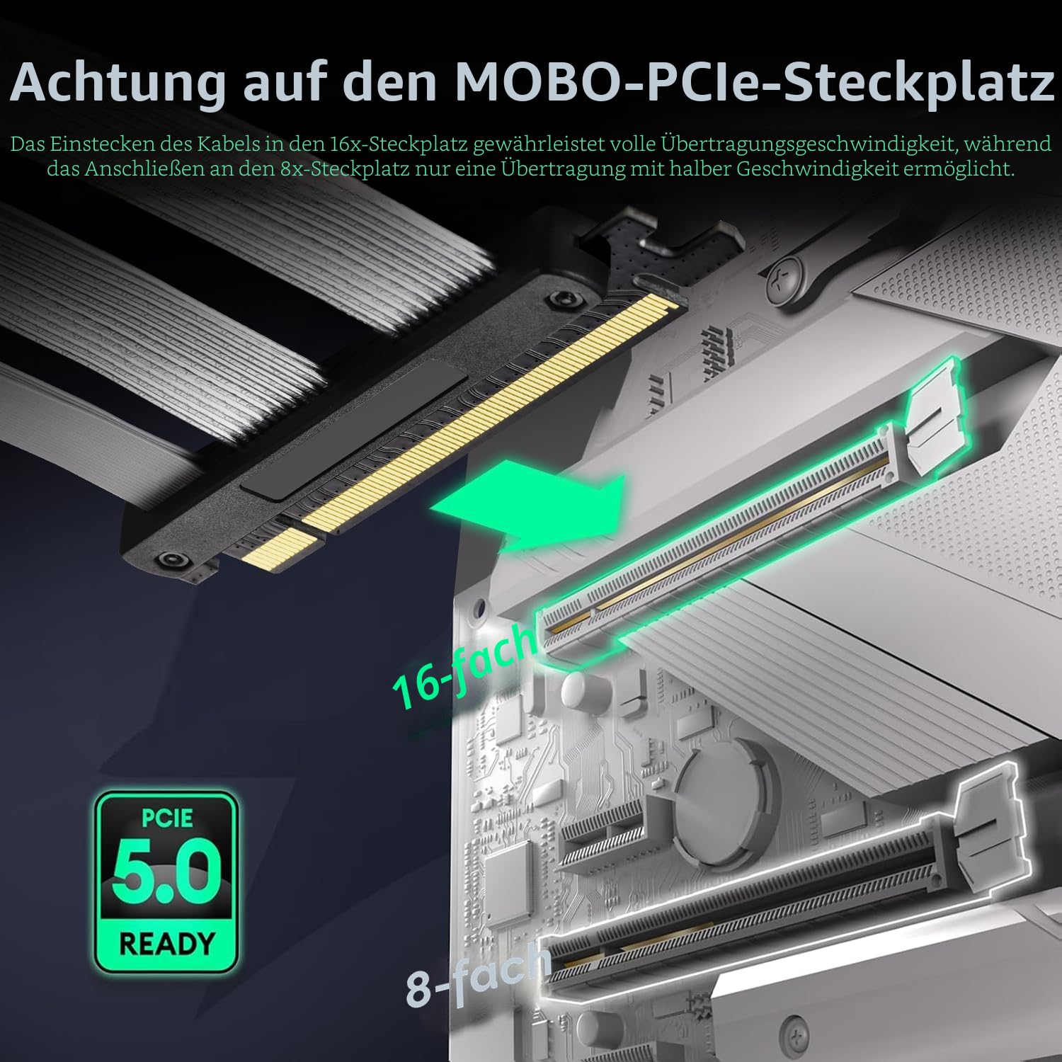 PCIe 5.0 Riser-Kabel 30cm, vertikaler GPU-Halter, 128GB/s, für RTX 5090 | PCIe 5.0 x16 mit 128 GB/s Bandbreite – für RTX 5090/4090, RX 7900XTX, abwärtskompatibel zu 4.0/3.0