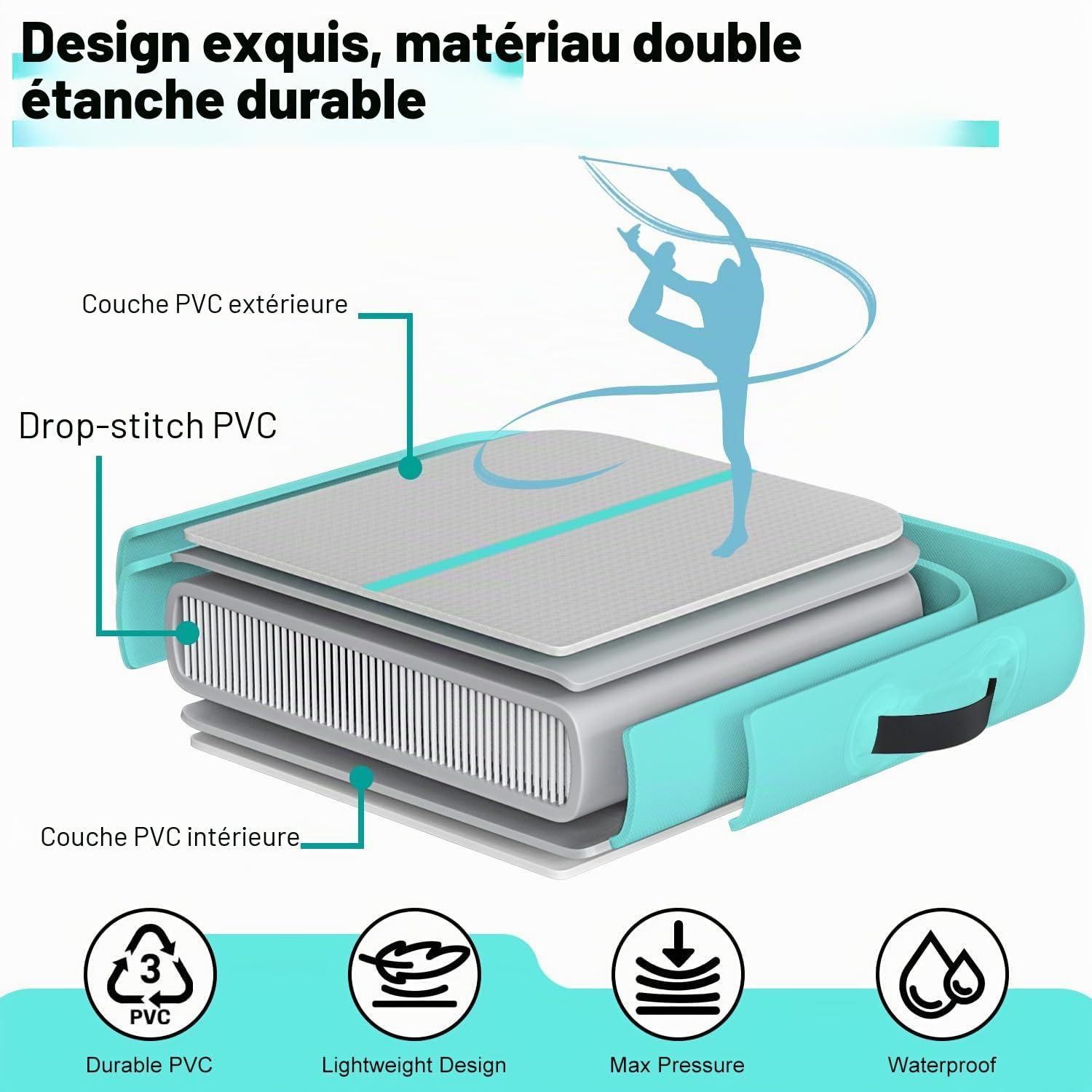 Tapis de Gymnastique Air Tumble Track, Tapis de Gymnastique Gonflable pour Tumbling 6,6ft 10ft 13ft 16ft 20ft/10cm Air Tumble Track,2m-Vert grisâtre