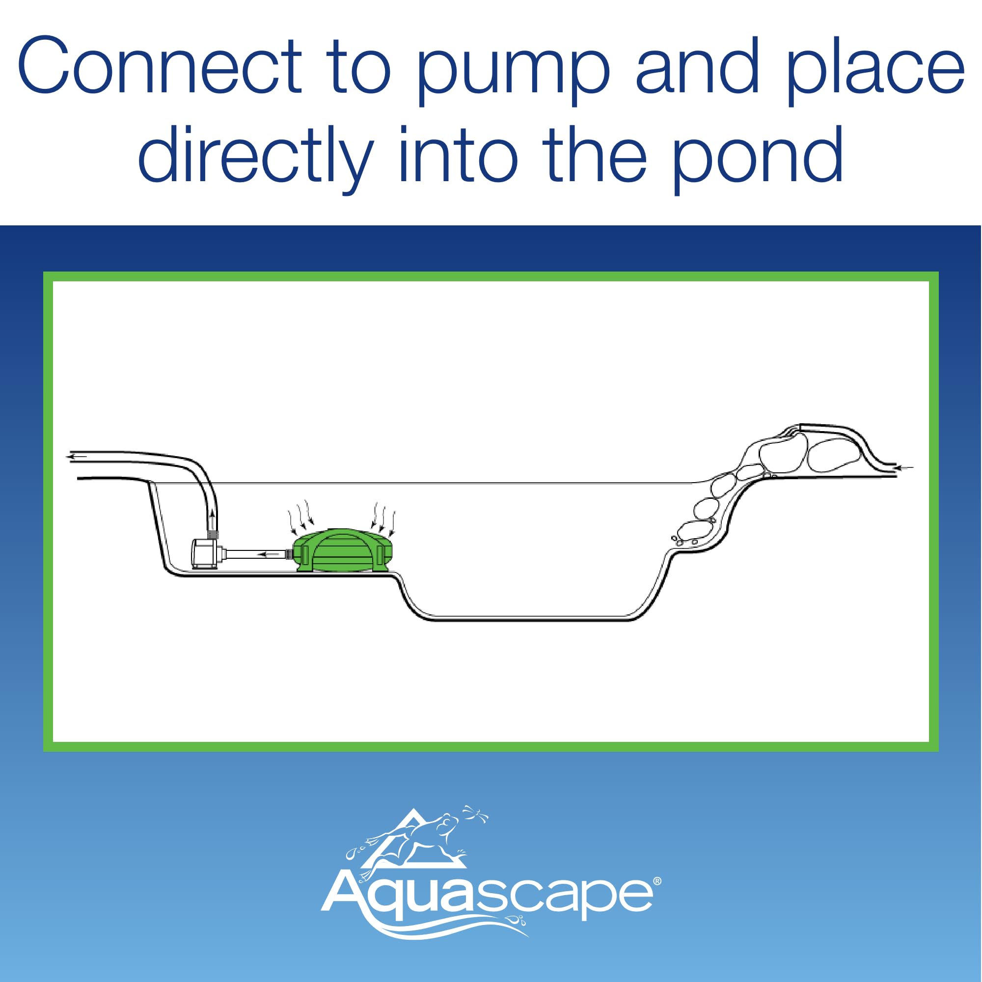 Aquascape Filtro de Agua Sumergible para Estanque | 95110, Negro, Pieza pequeña de tubería o Accesorio roscado de 3/4 Pulgadas