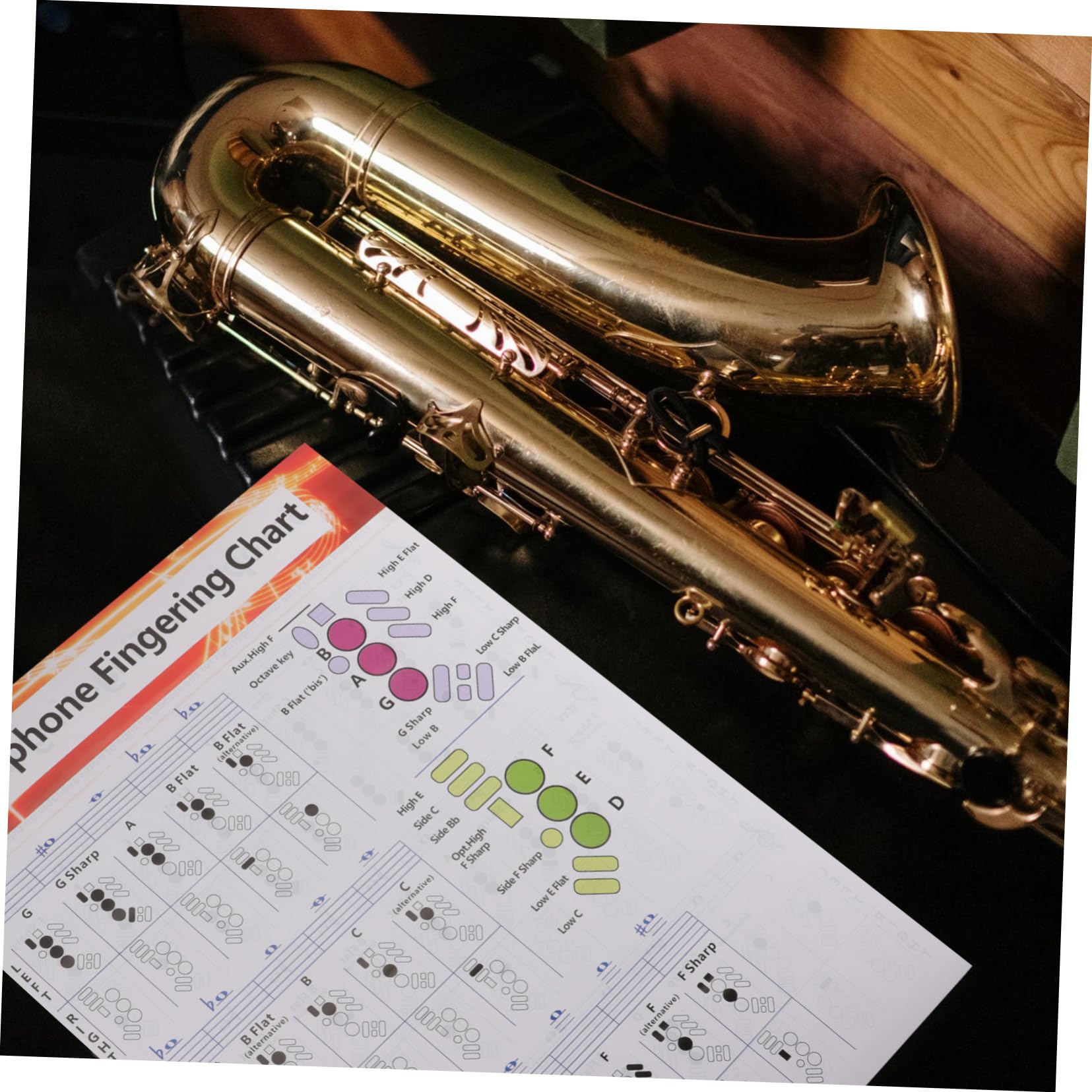 Poster Diteggiatura Sassofono - Guida Per Principianti Alto, Tenore, Soprano, Con Note E Accordi - Foto 13