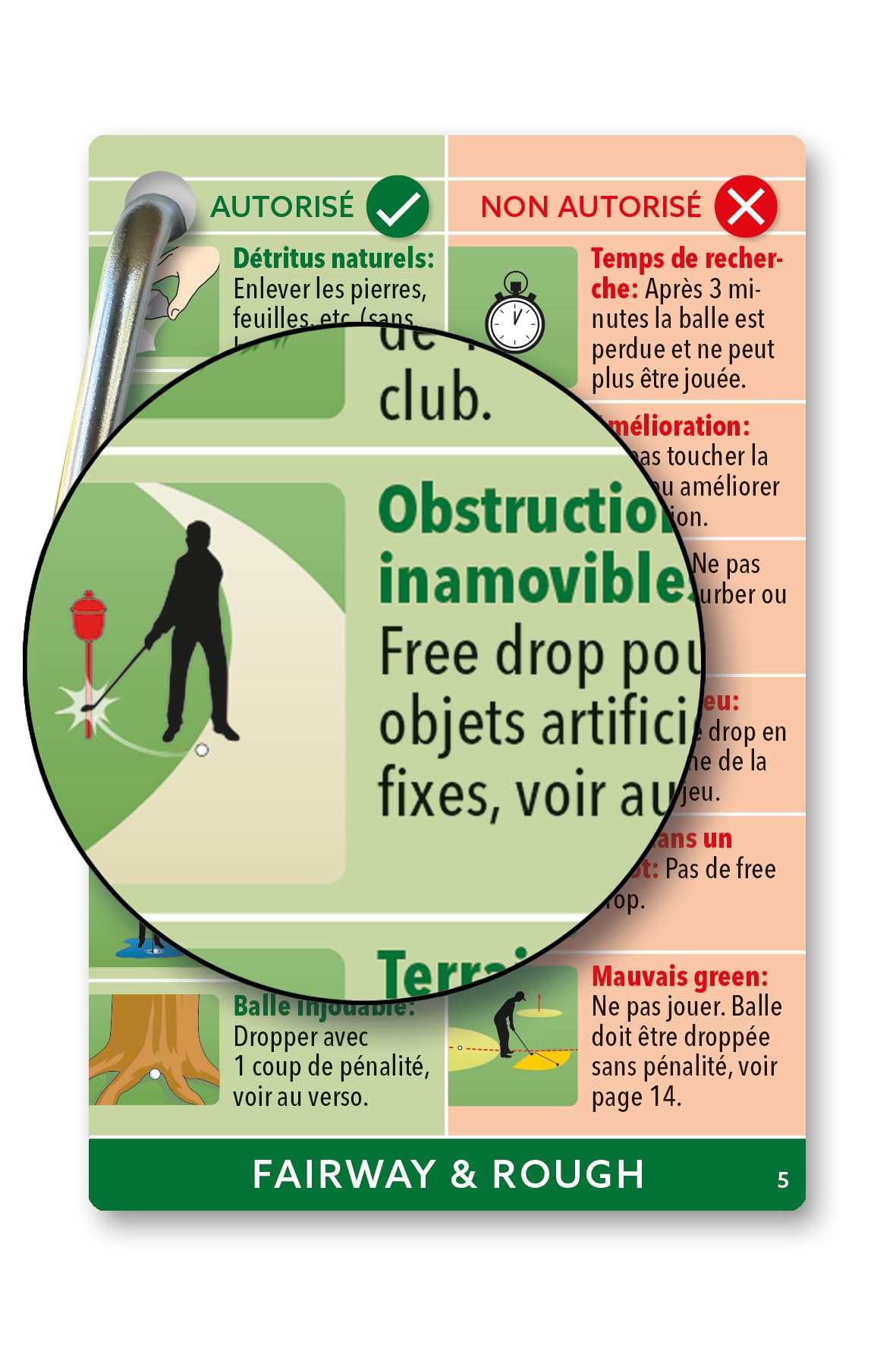 Règles de golf Express: Bag tag pratique pour votre sac de golf