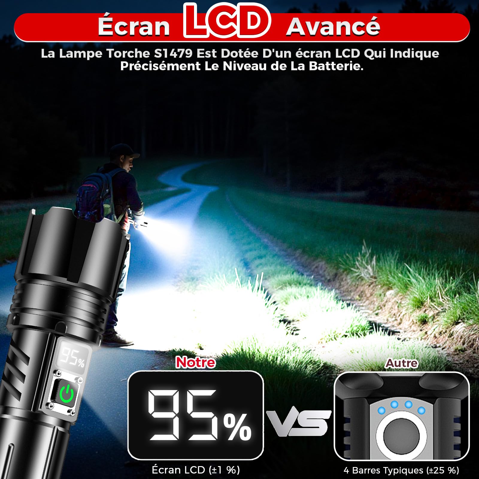 Shadowhawk Lampe Torche Led Ultra Puissante 24H Éclairag | Militaire 1000000 Lumens Rechargeable Lampe de Poche (2X 5000mAh), Flashlight Longue Portée pour Camping/Randonnée, avec LCD Display