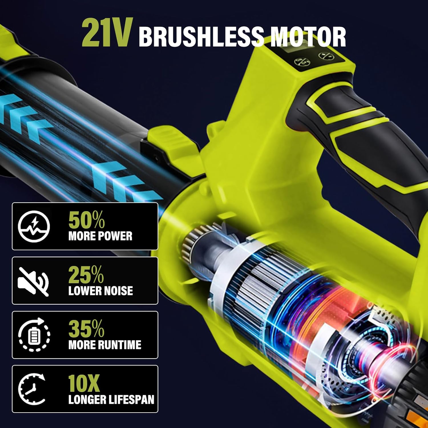 Leaf Blower,High-Capacity Lithium Battery,String Trimmer Battery Charger,Bouble The Range,a Key to Speed Loading,Yard Cleaning Tool.